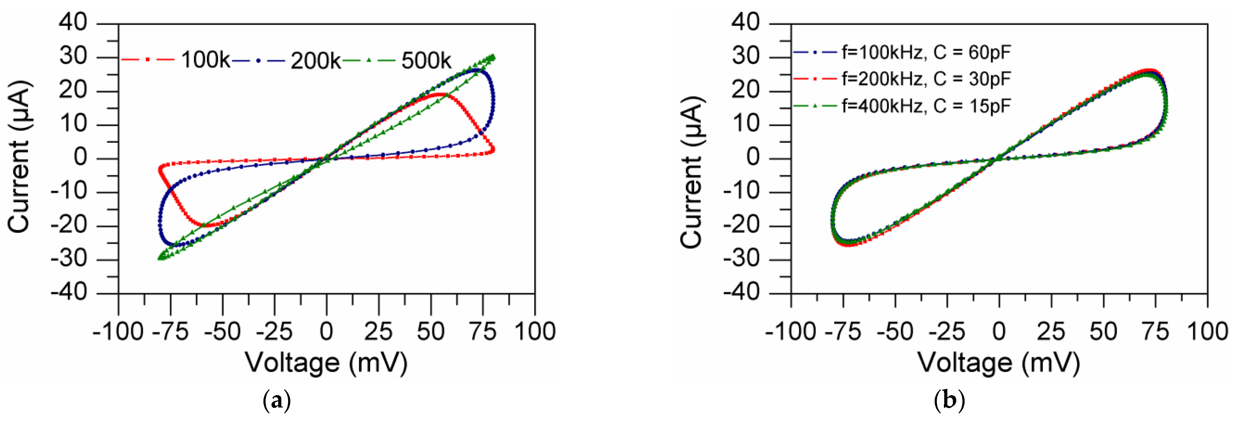 Electronics 13 03331 g007