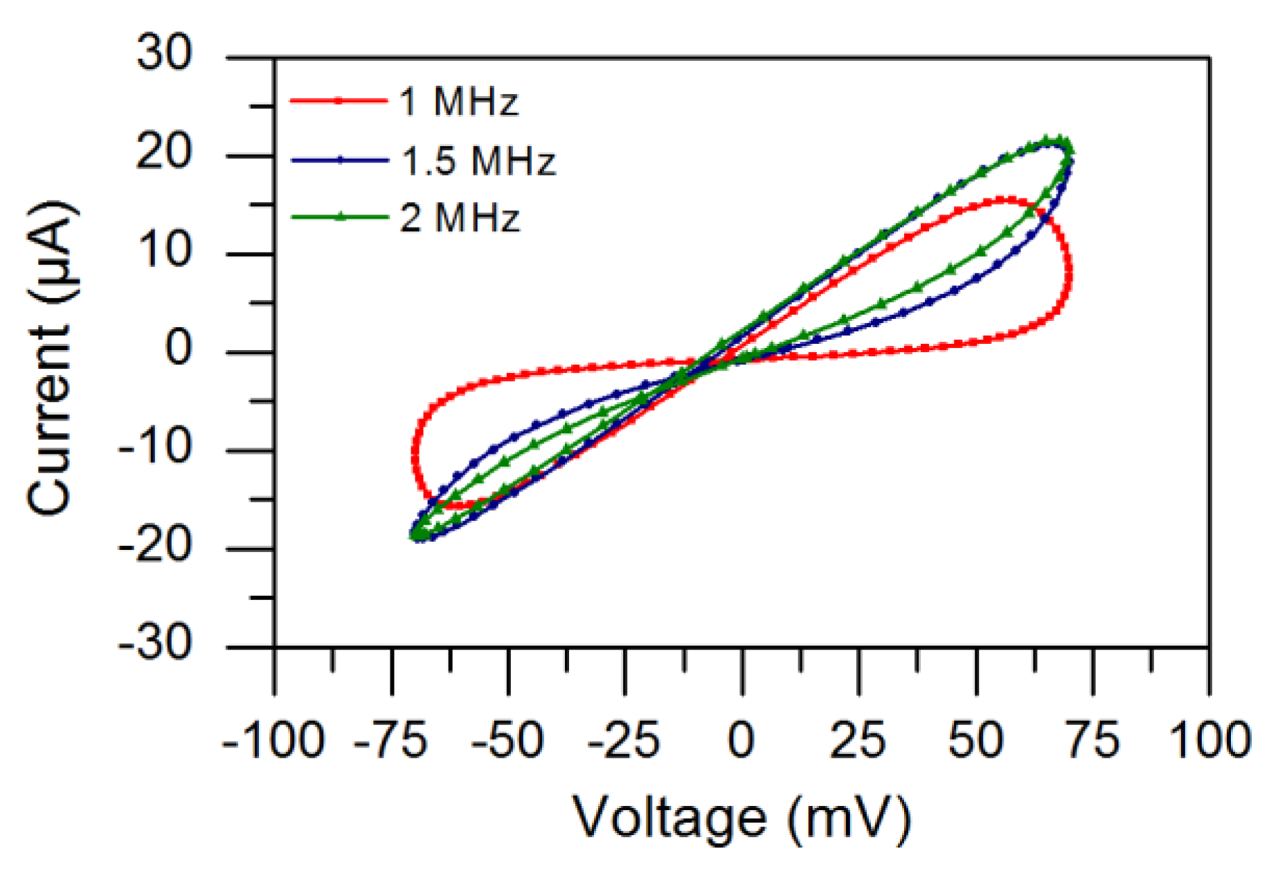 Electronics 13 03331 g010