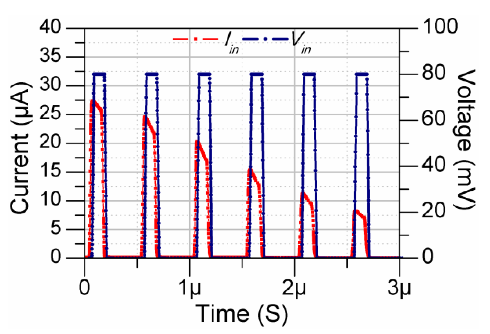 Electronics 13 03331 g012