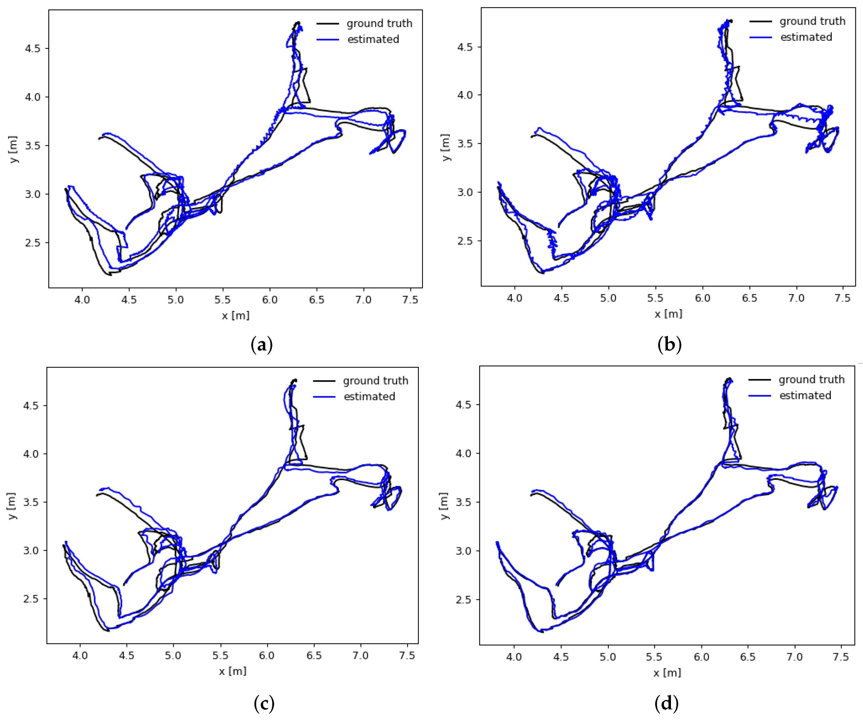 Electronics 13 03332 g006