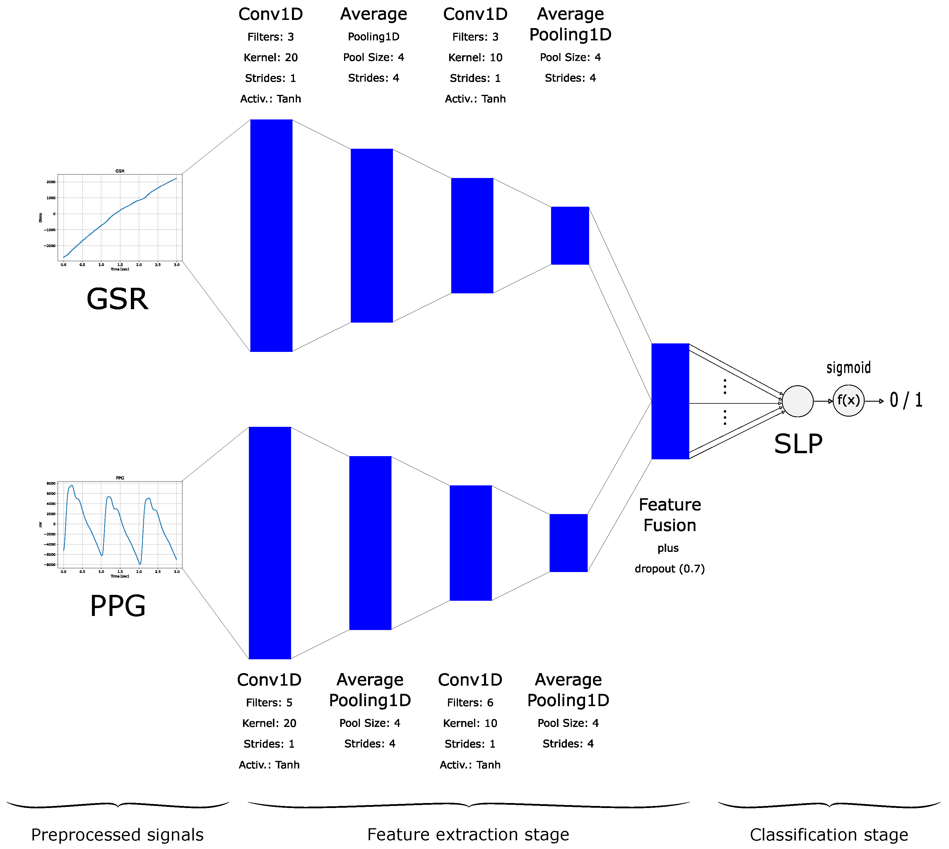 Electronics 13 03333 g004