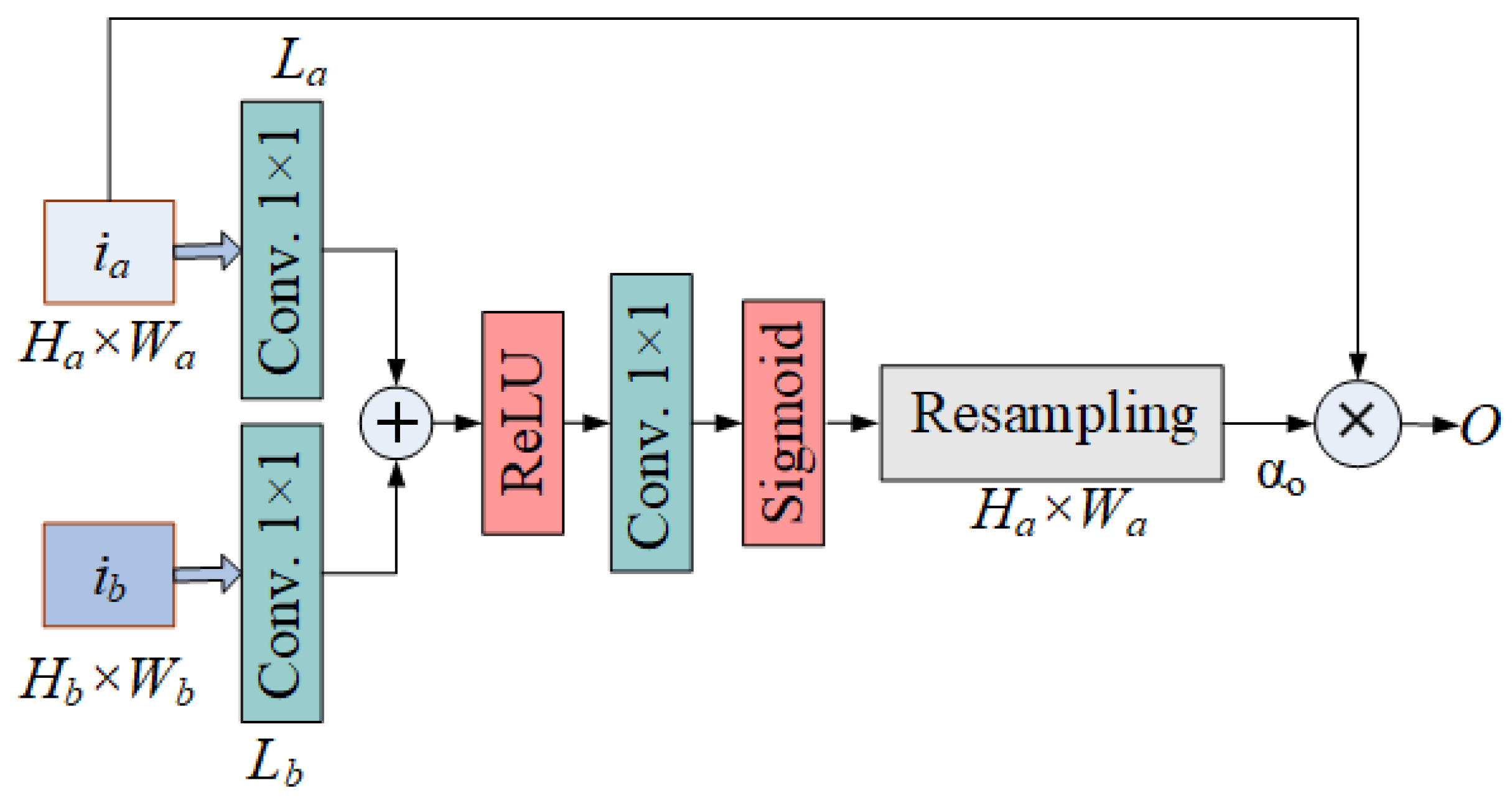 Electronics 13 03334 g007