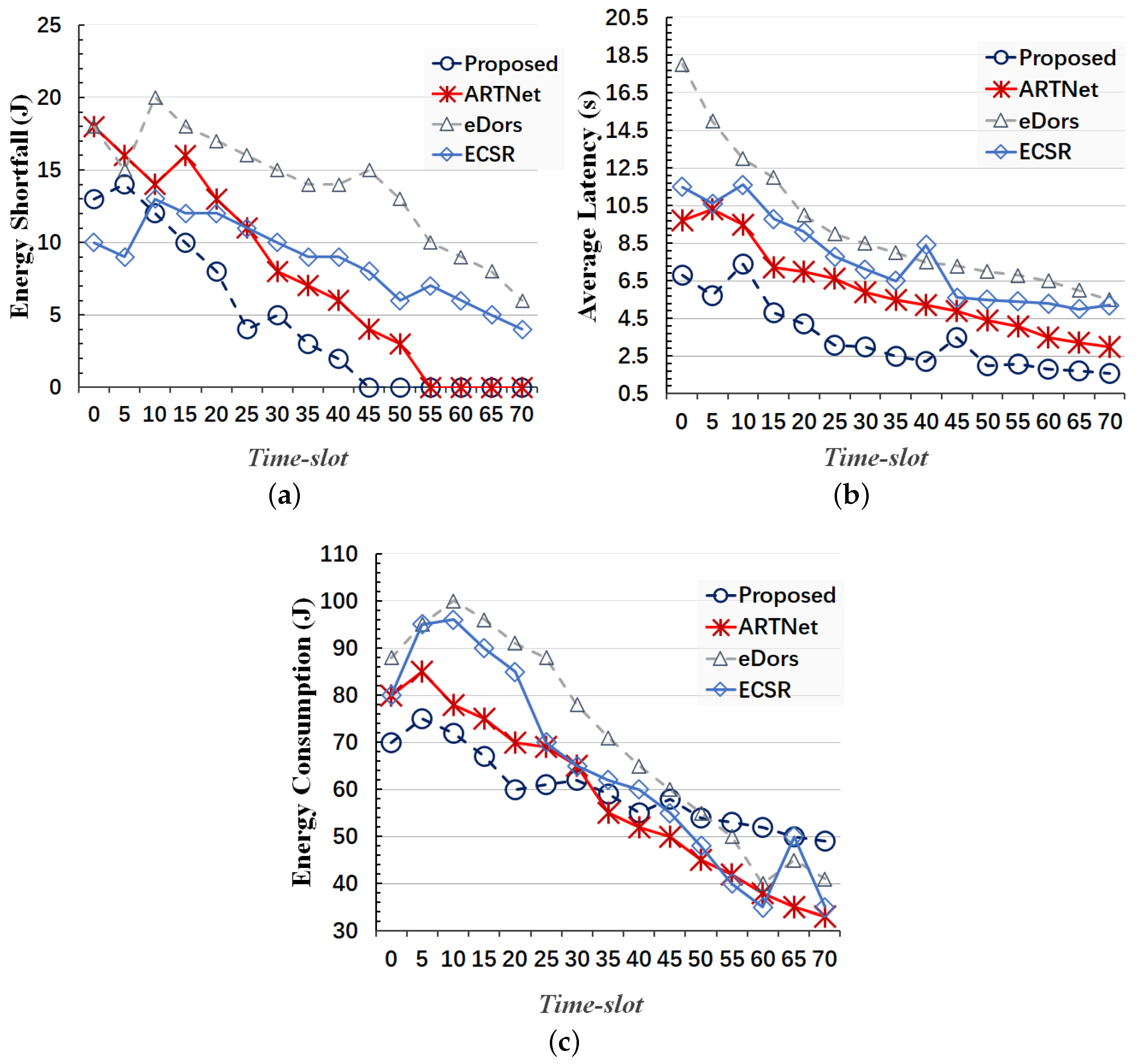 Electronics 13 03334 g009