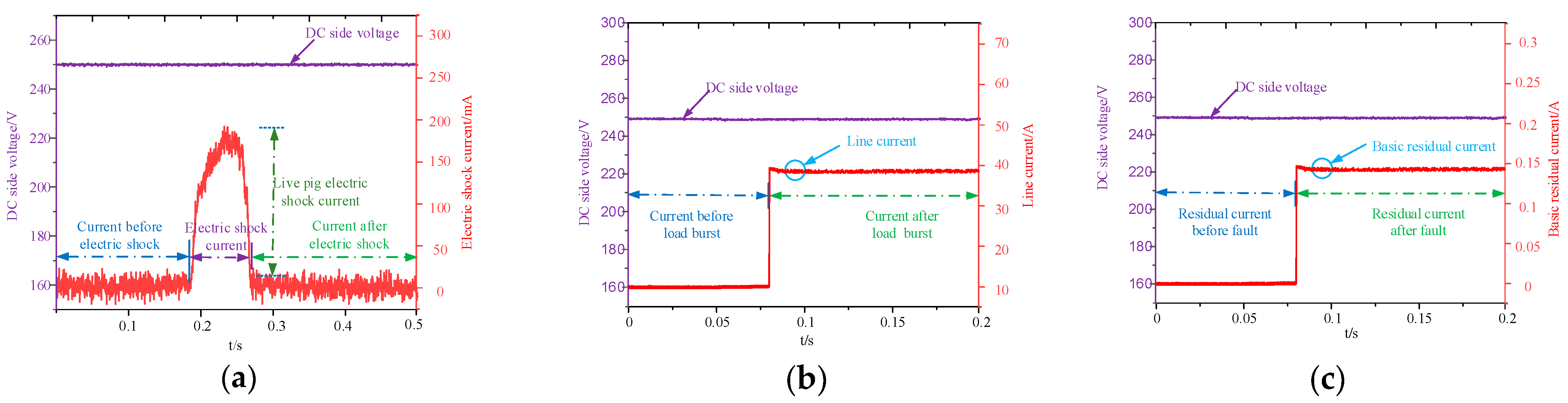 Electronics 13 03336 g002