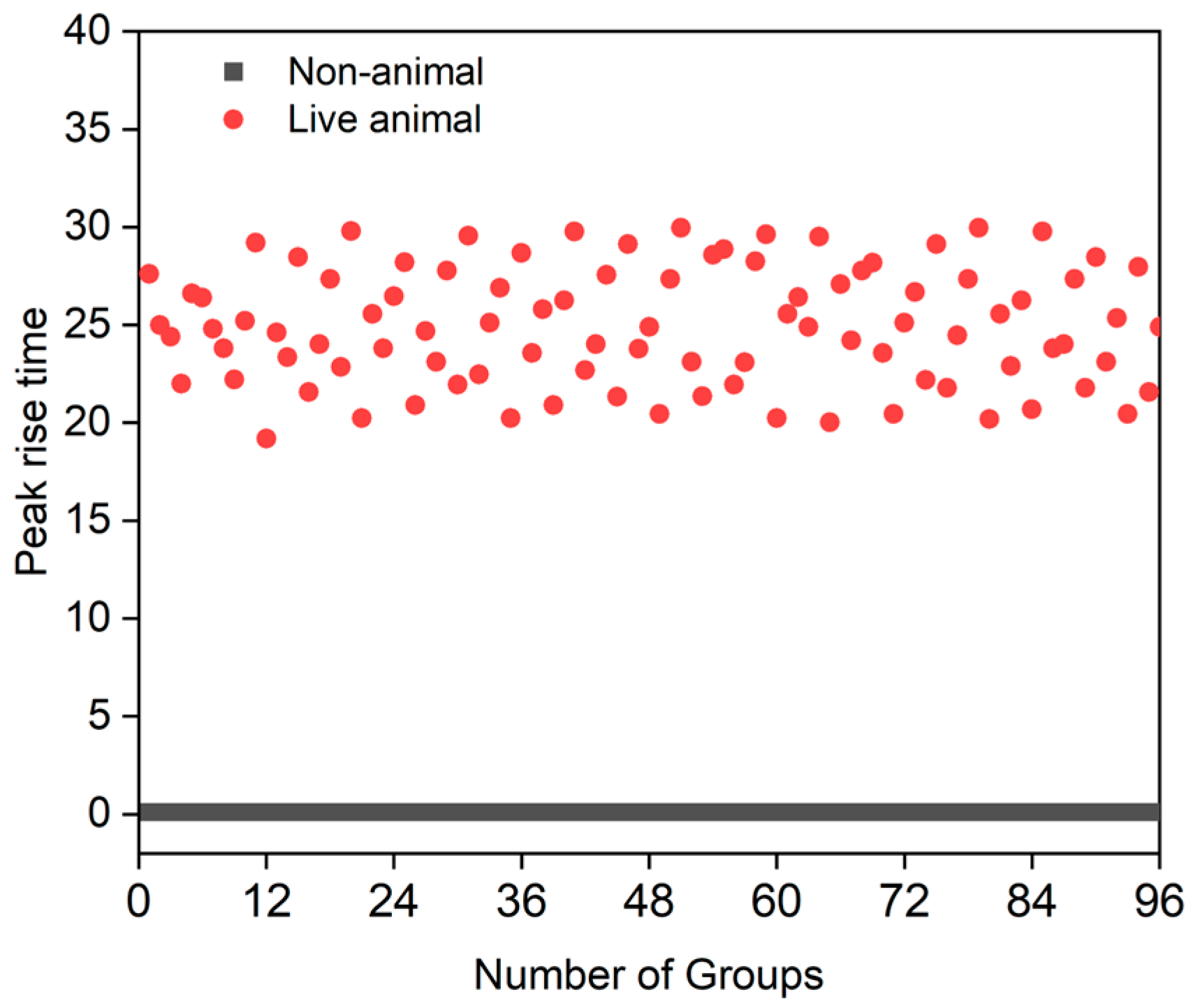 Electronics 13 03336 g010