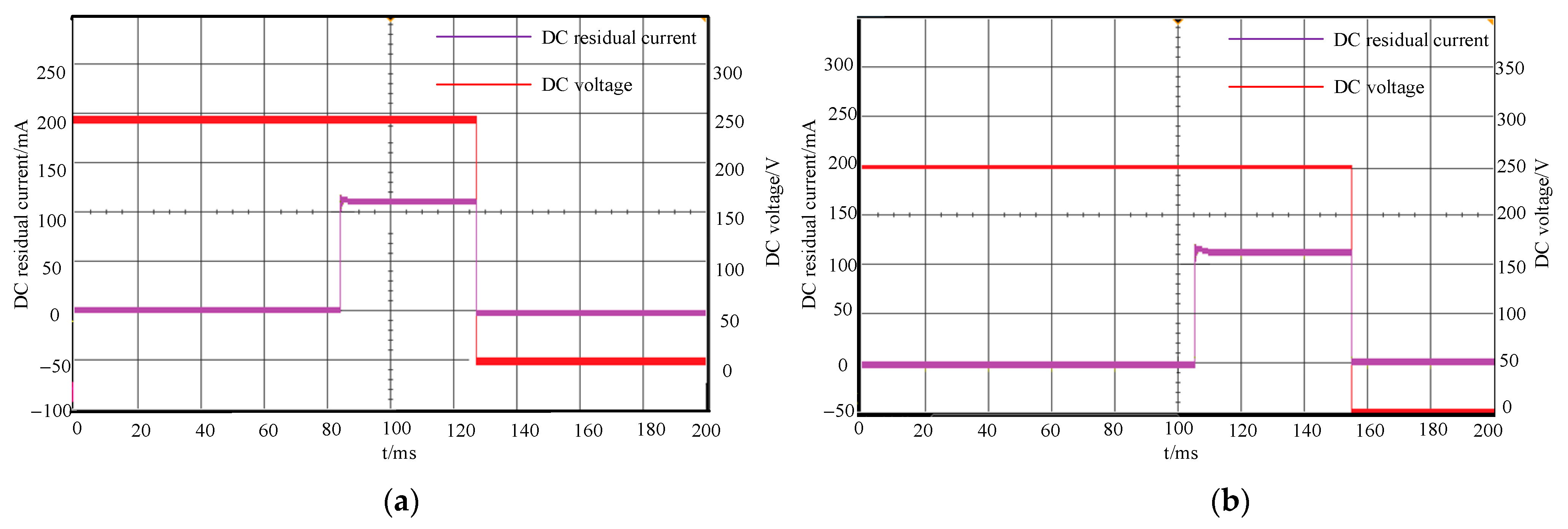 Electronics 13 03336 g013