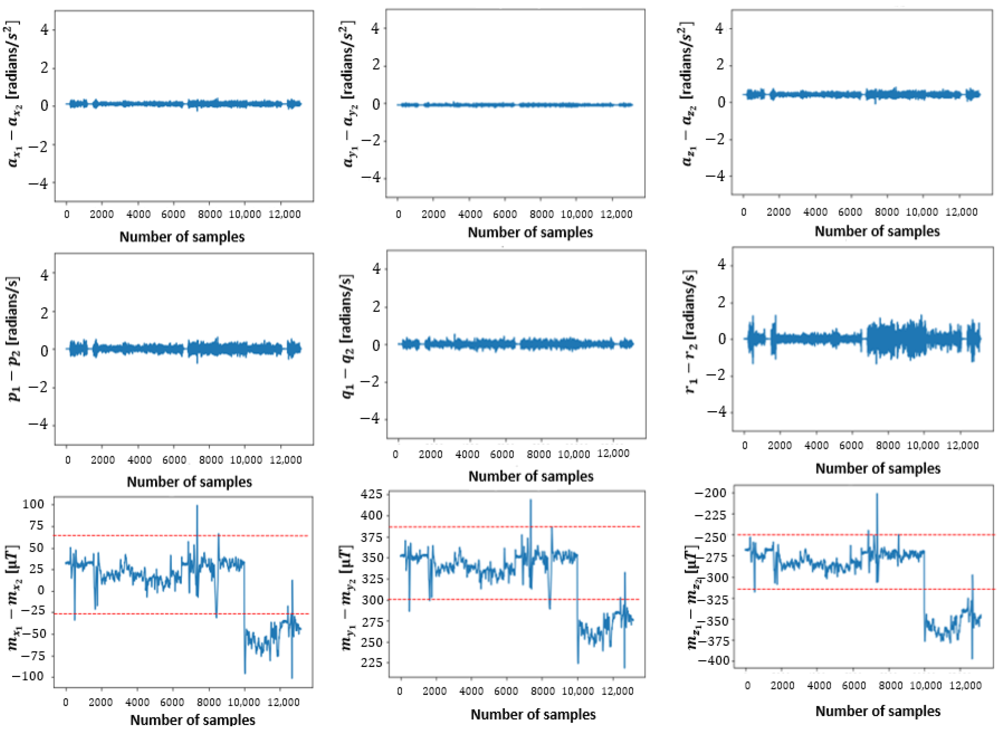 Electronics 13 03342 g011