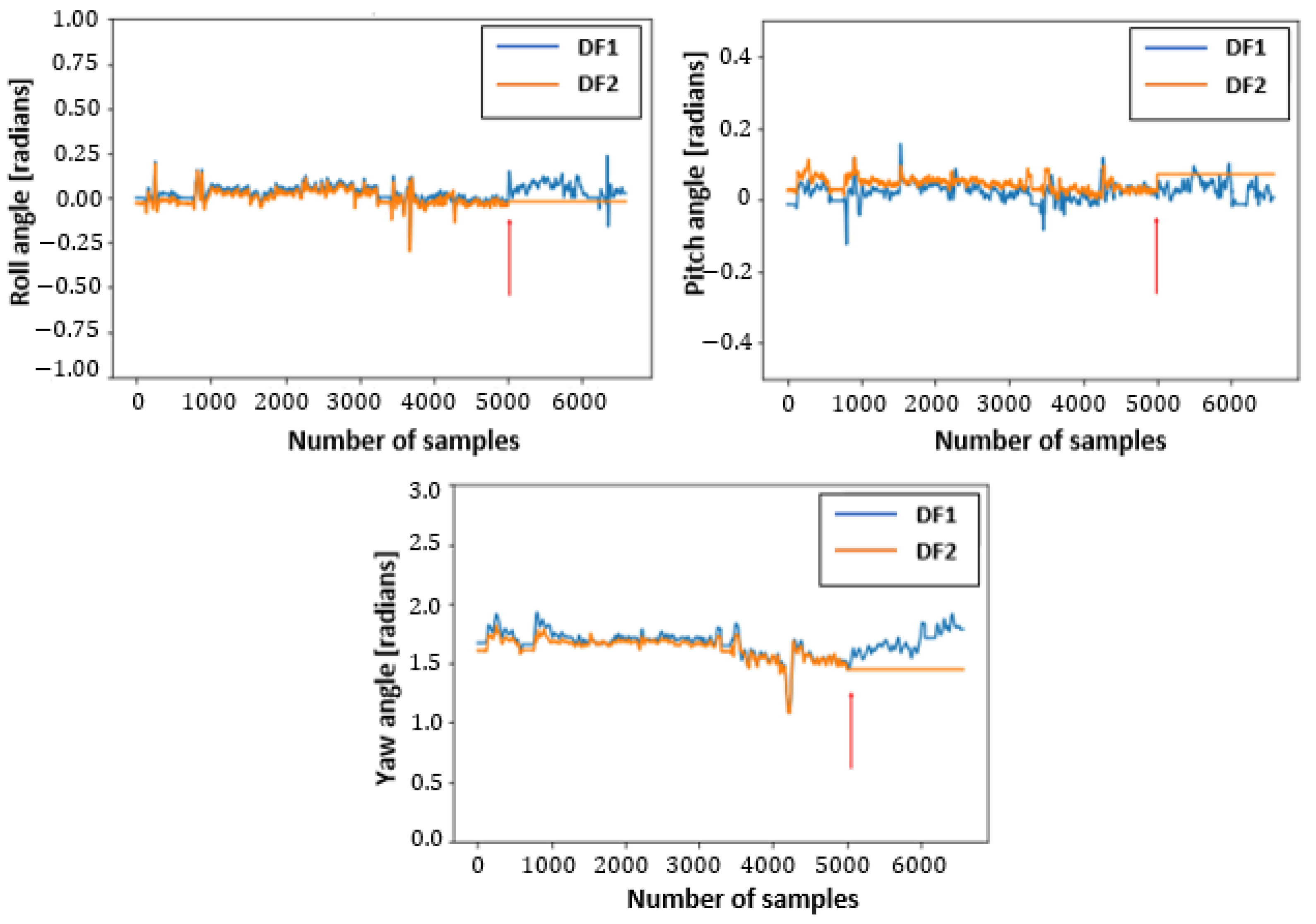 Electronics 13 03342 g012