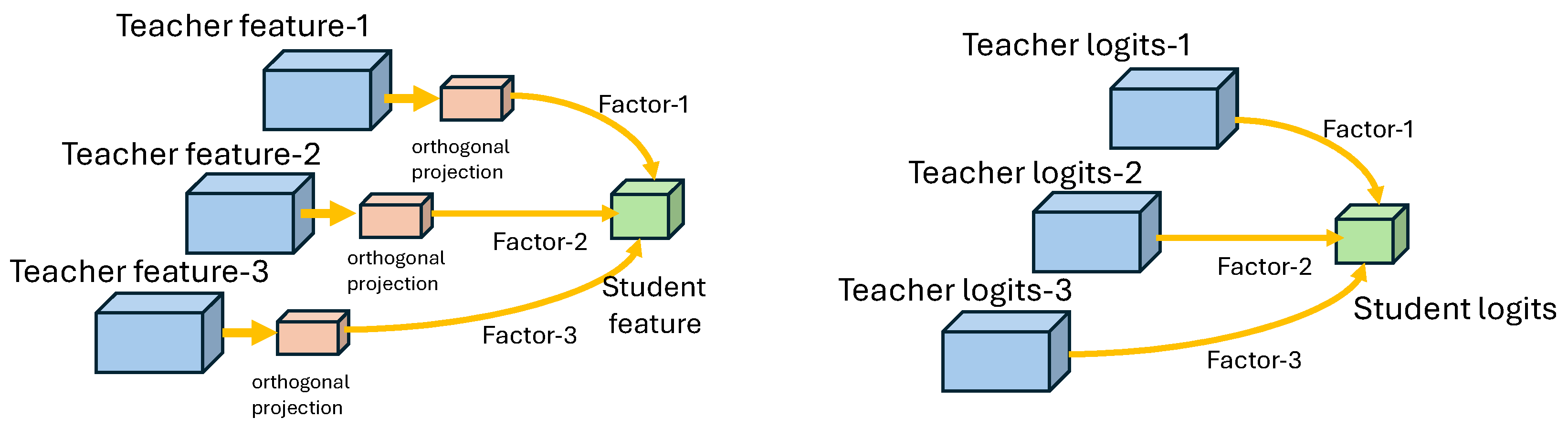 Electronics 13 03345 g001