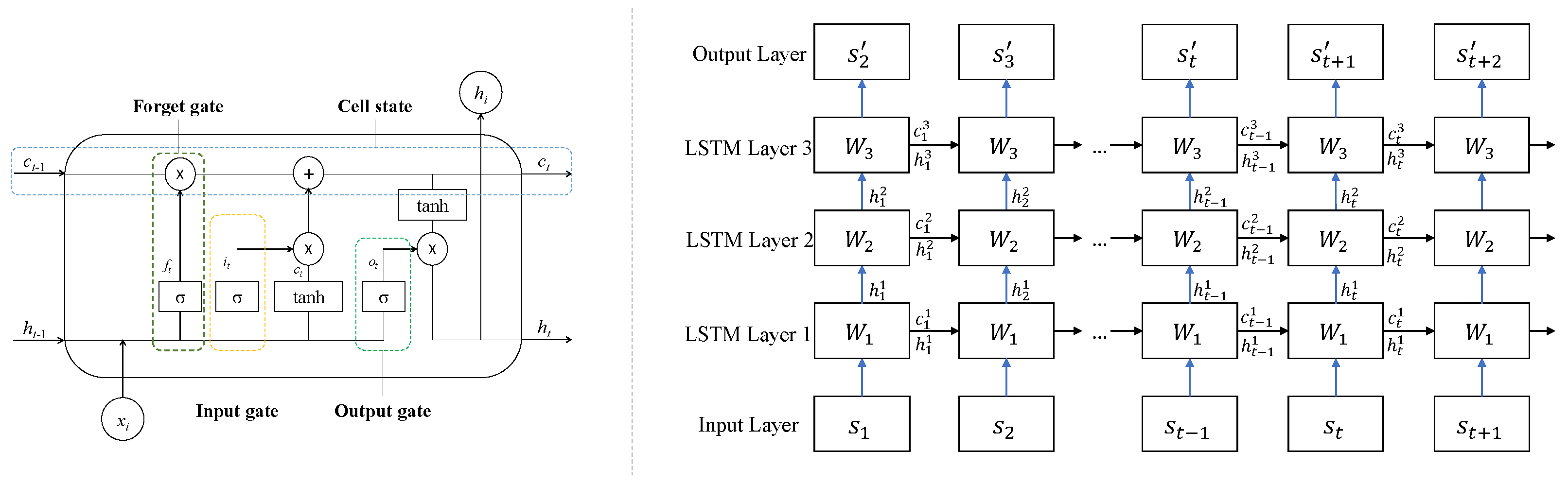 Electronics 13 03346 g003
