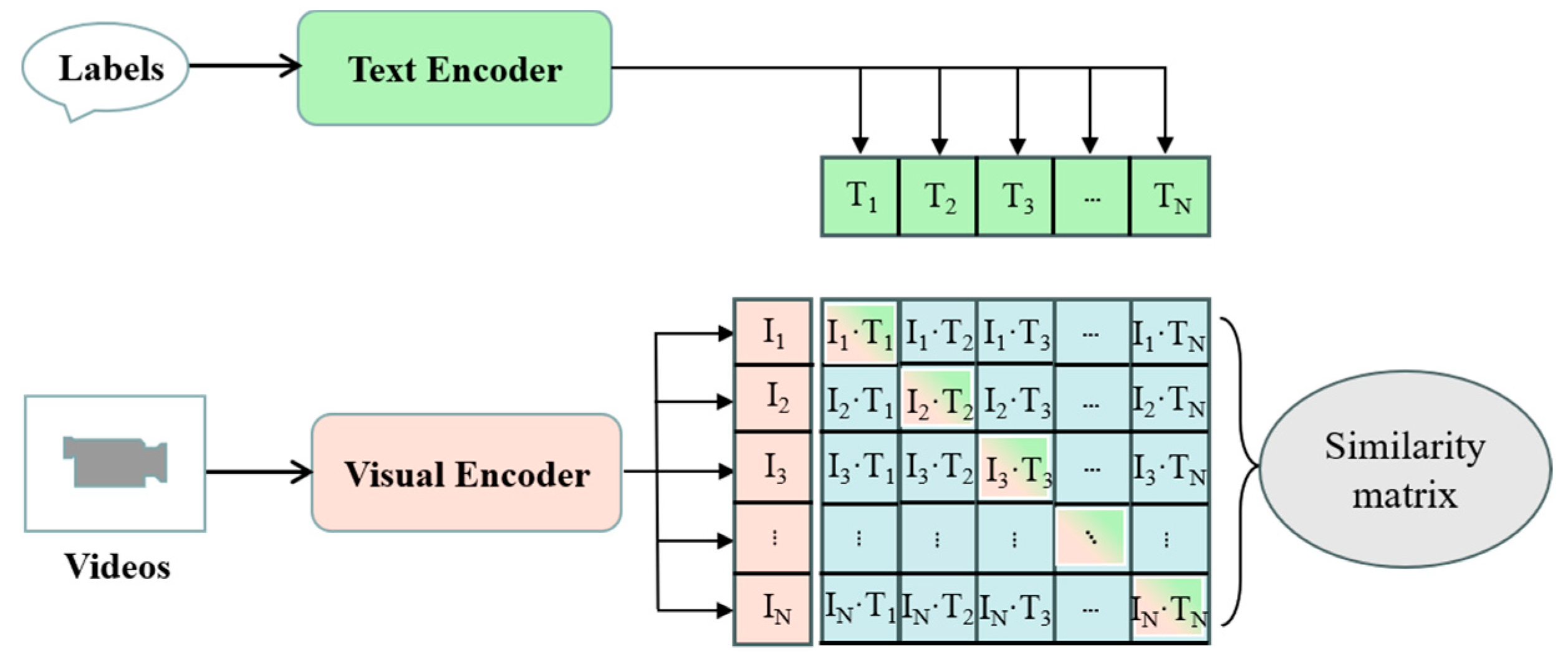Electronics 13 03348 g001