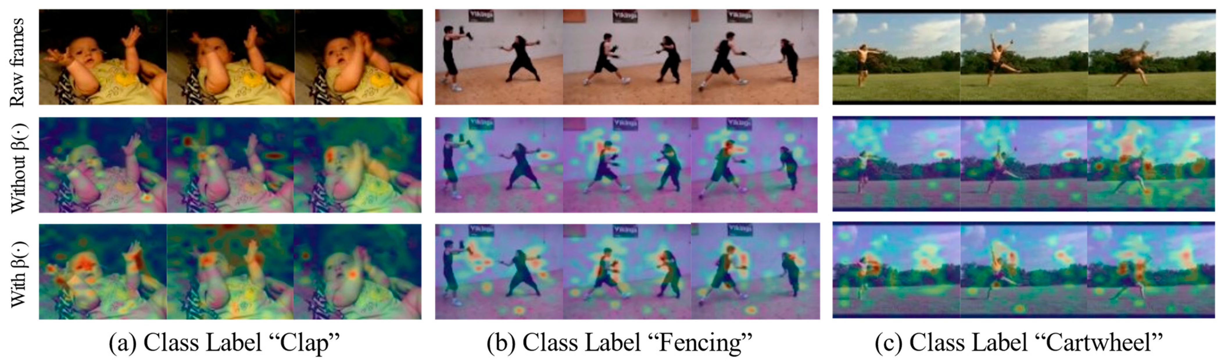 Electronics 13 03348 g007