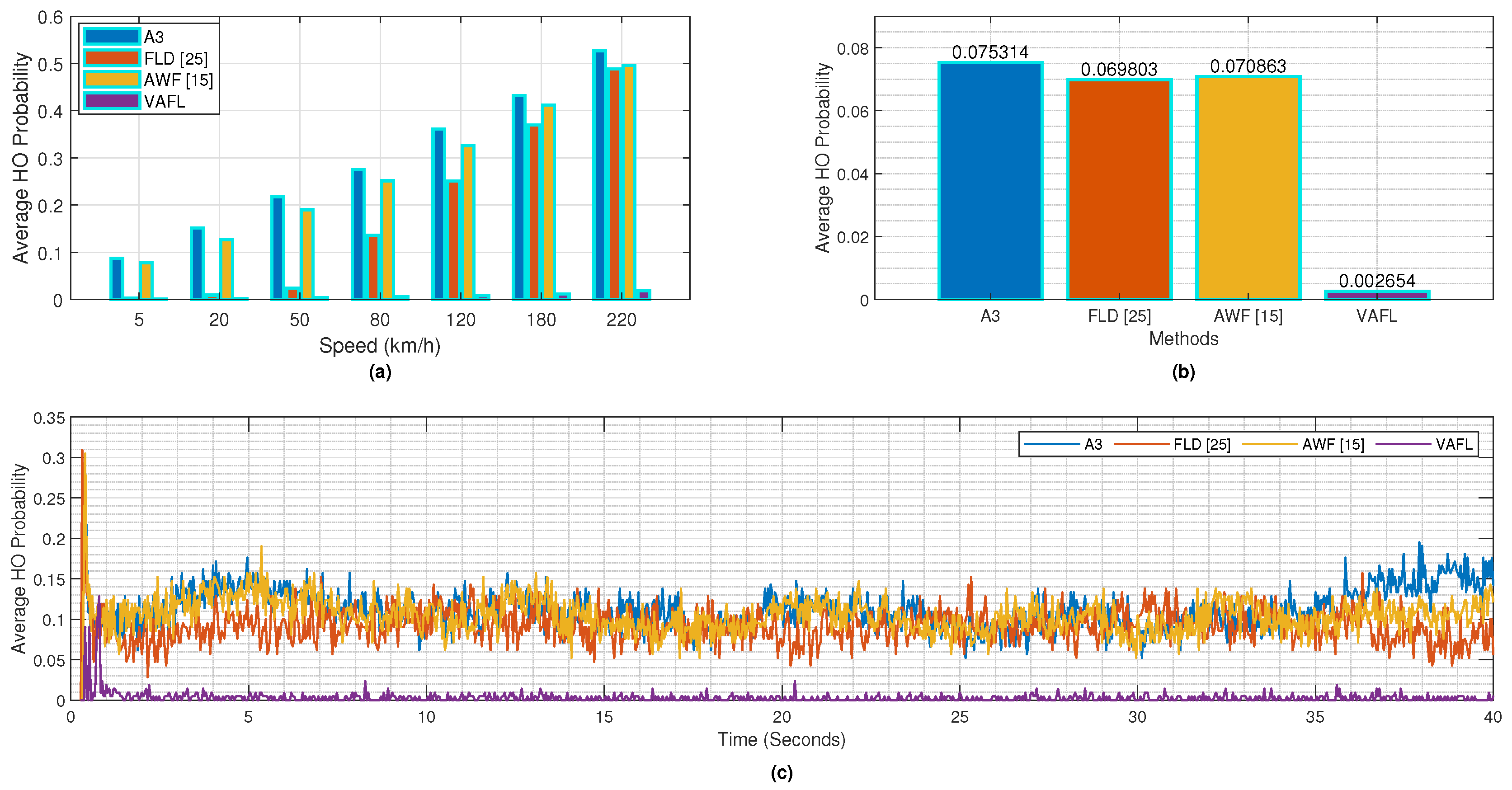 Electronics 13 03349 g009