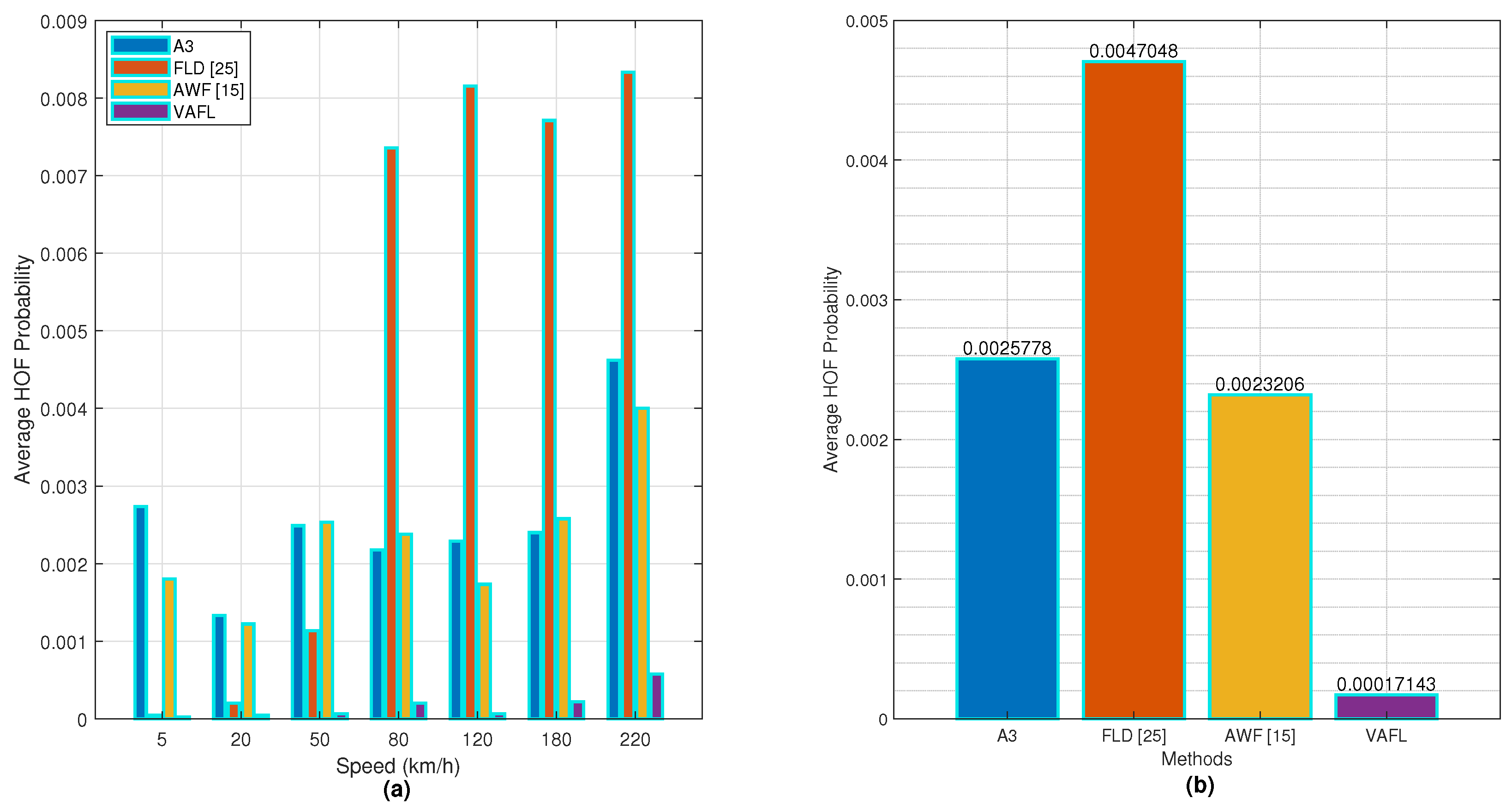 Electronics 13 03349 g010