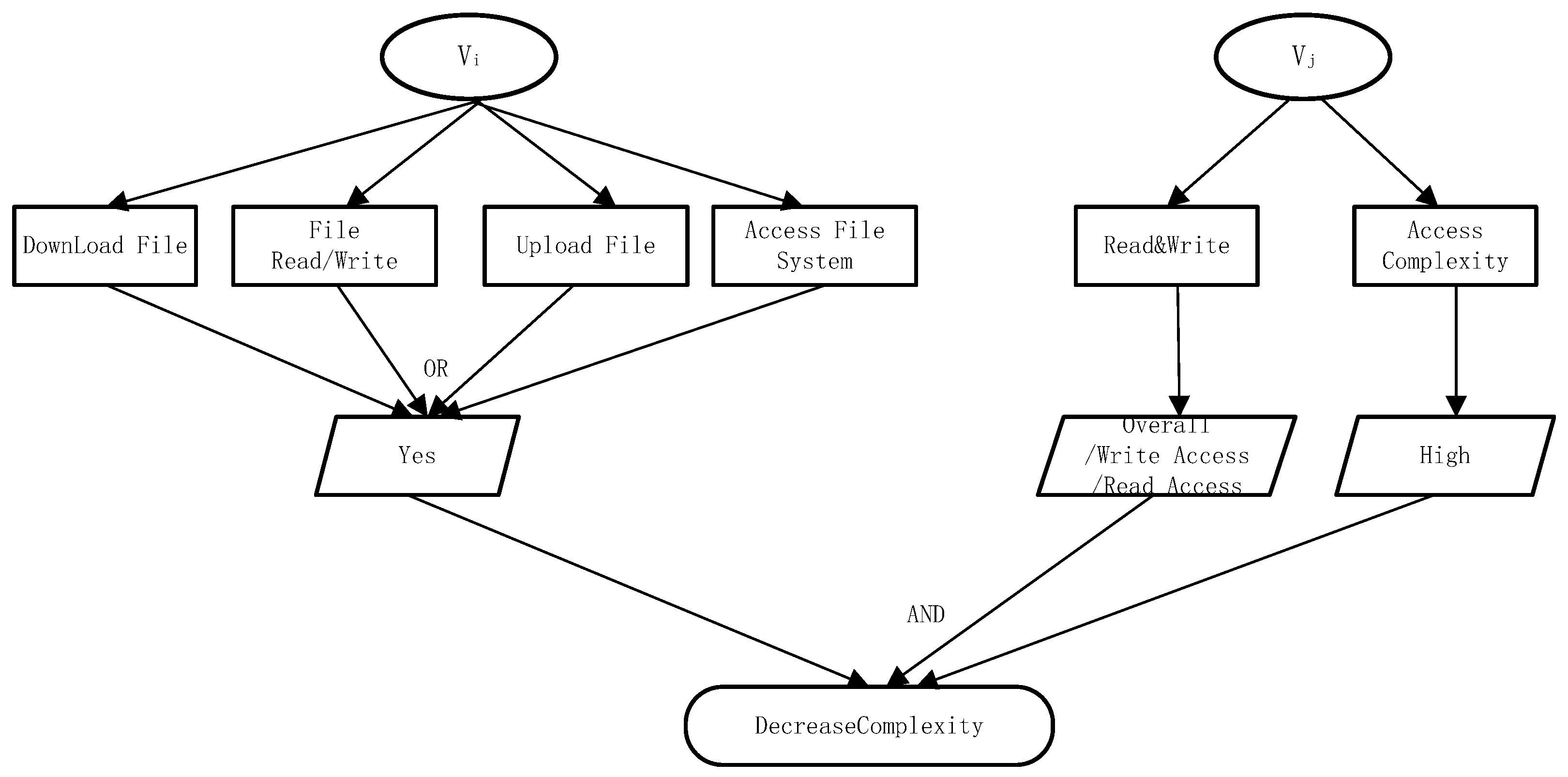 Electronics 13 03350 g004