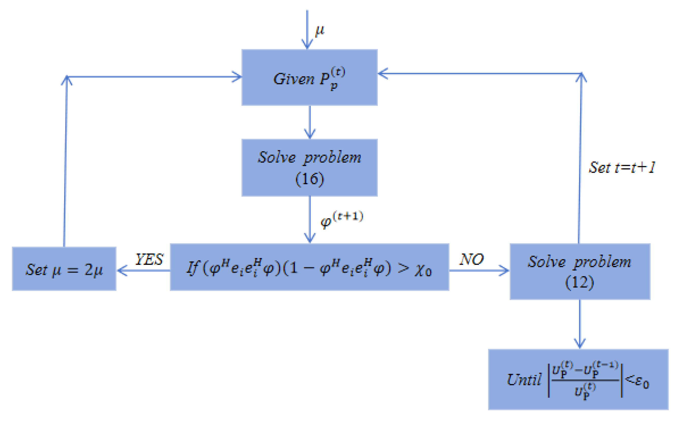 Electronics 13 03352 g002