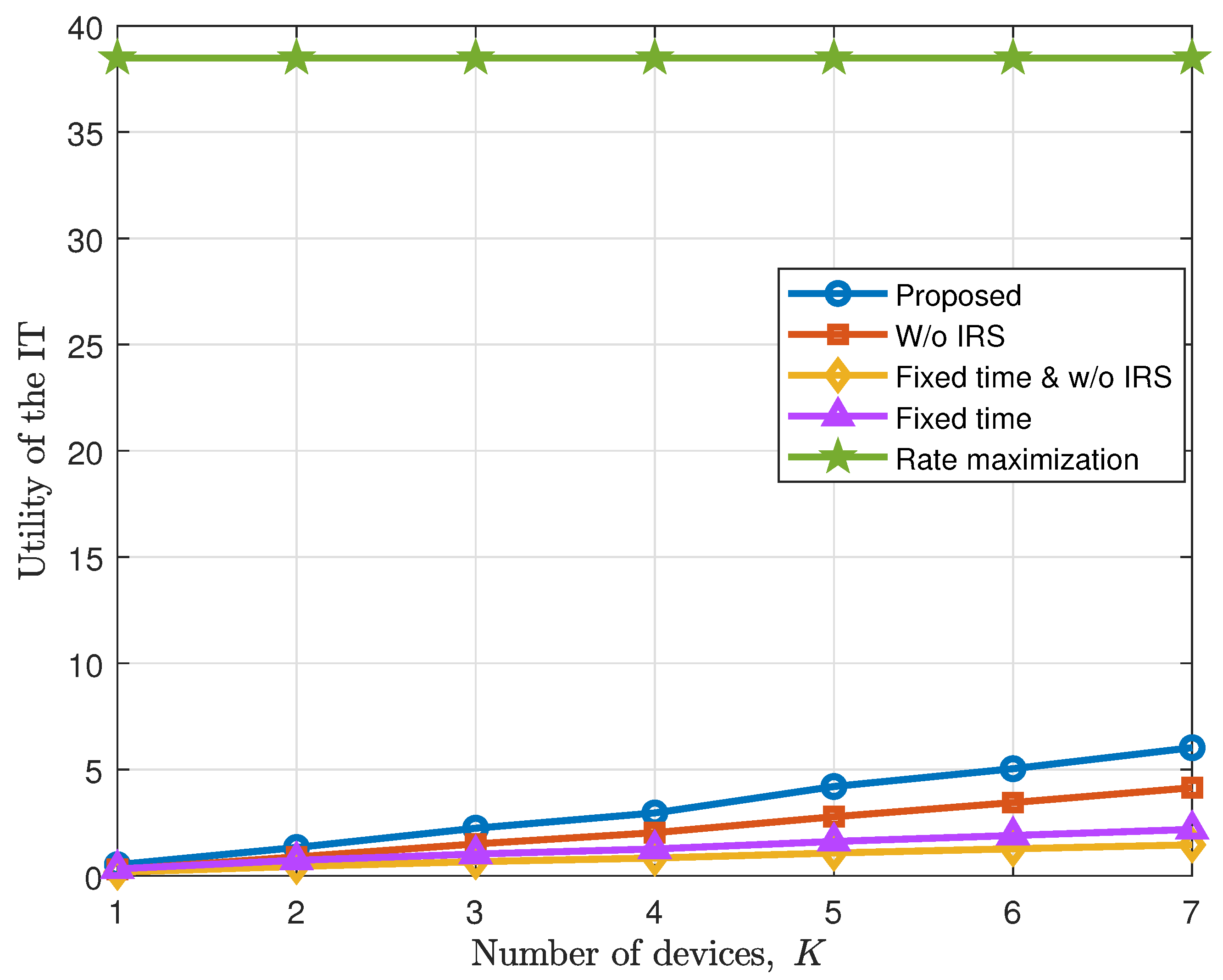 Electronics 13 03352 g004