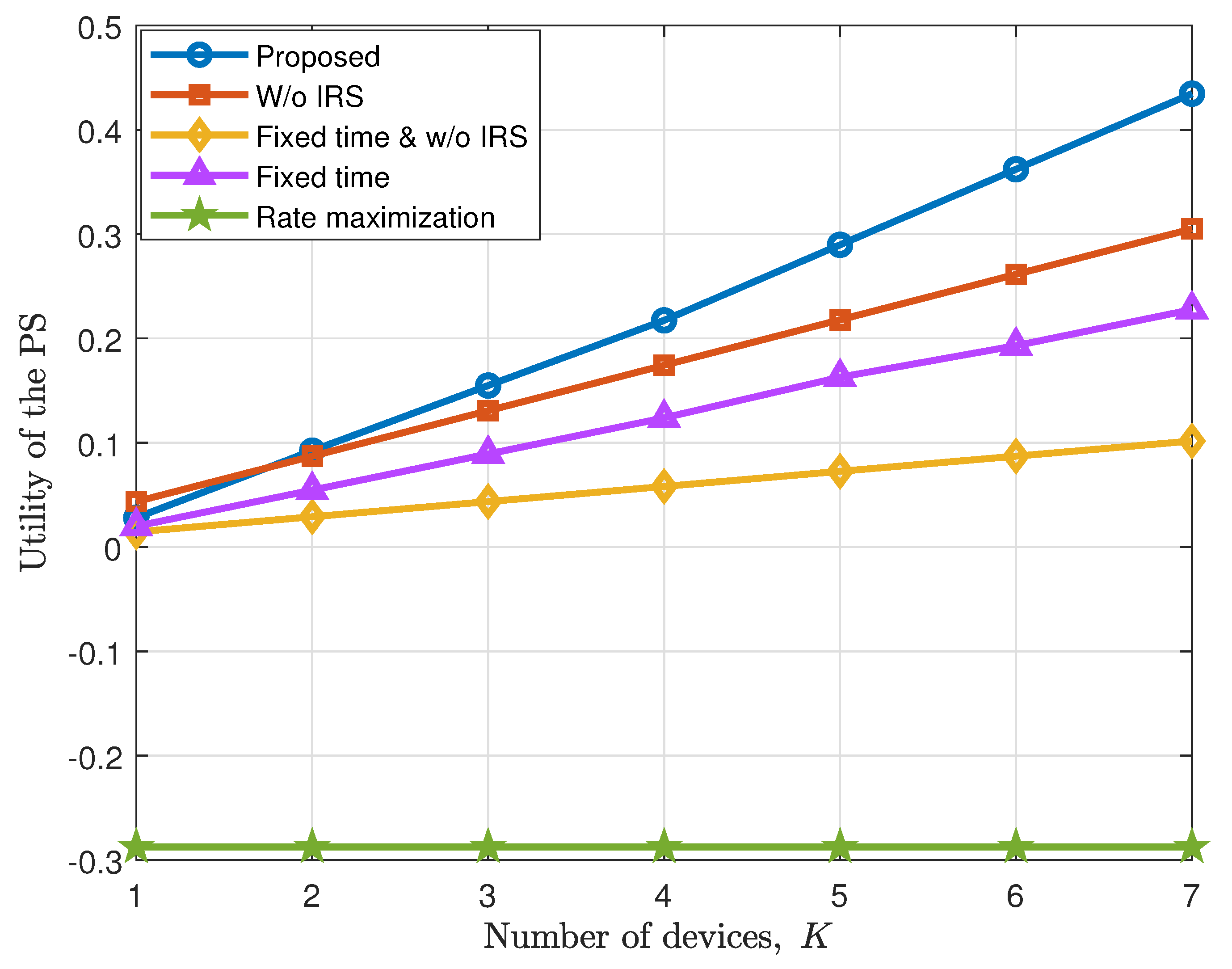 Electronics 13 03352 g005
