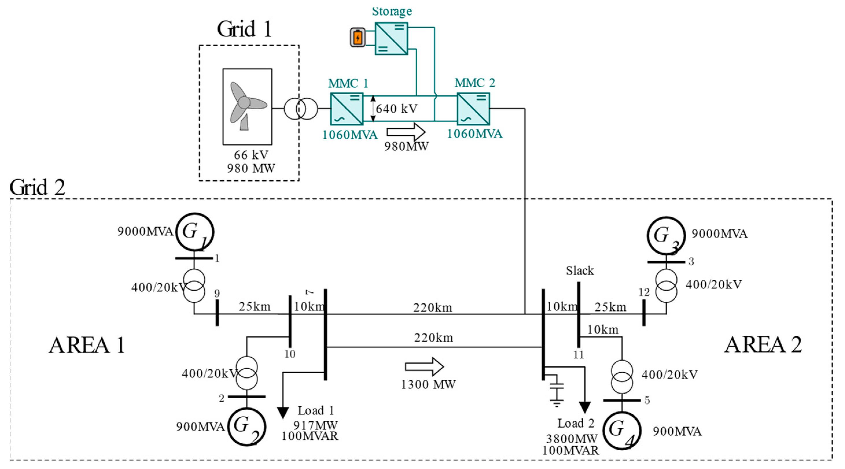 Electronics 13 03355 g008