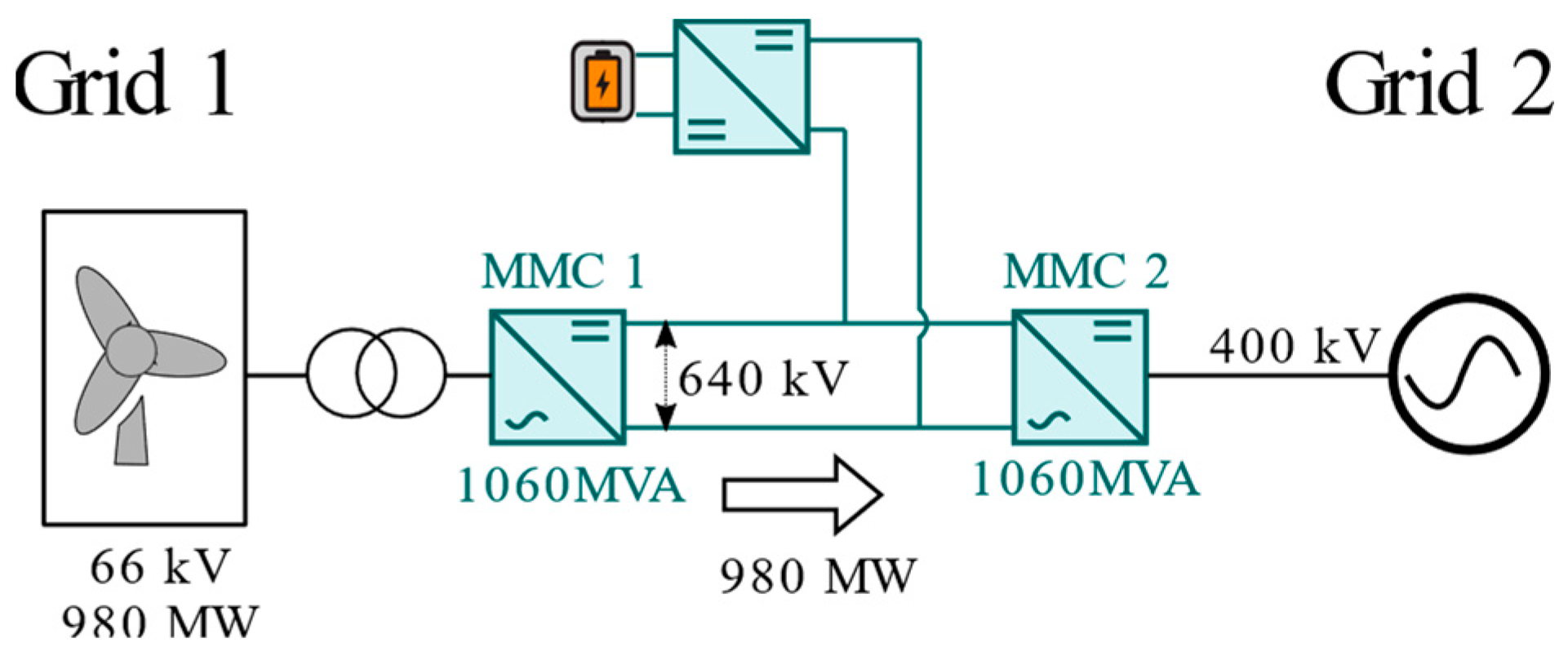 Electronics 13 03355 g010