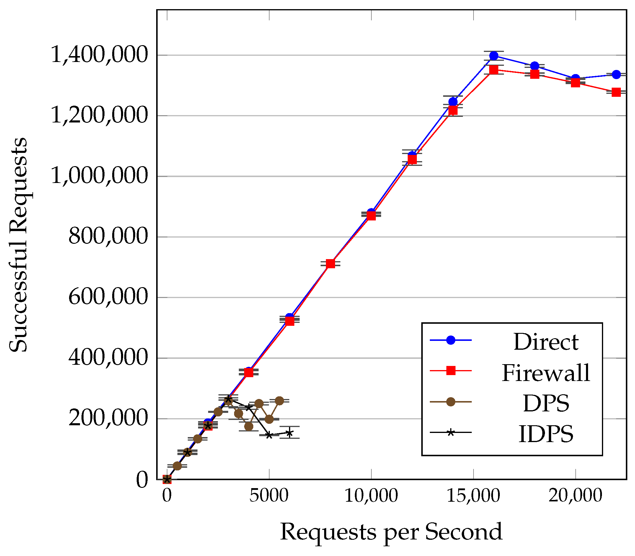 Electronics 13 03357 g006