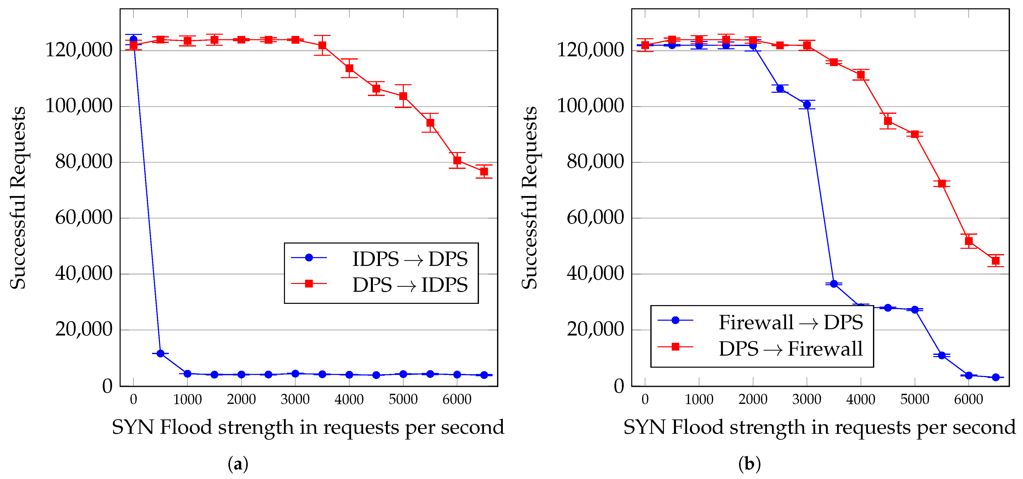 Electronics 13 03357 g009