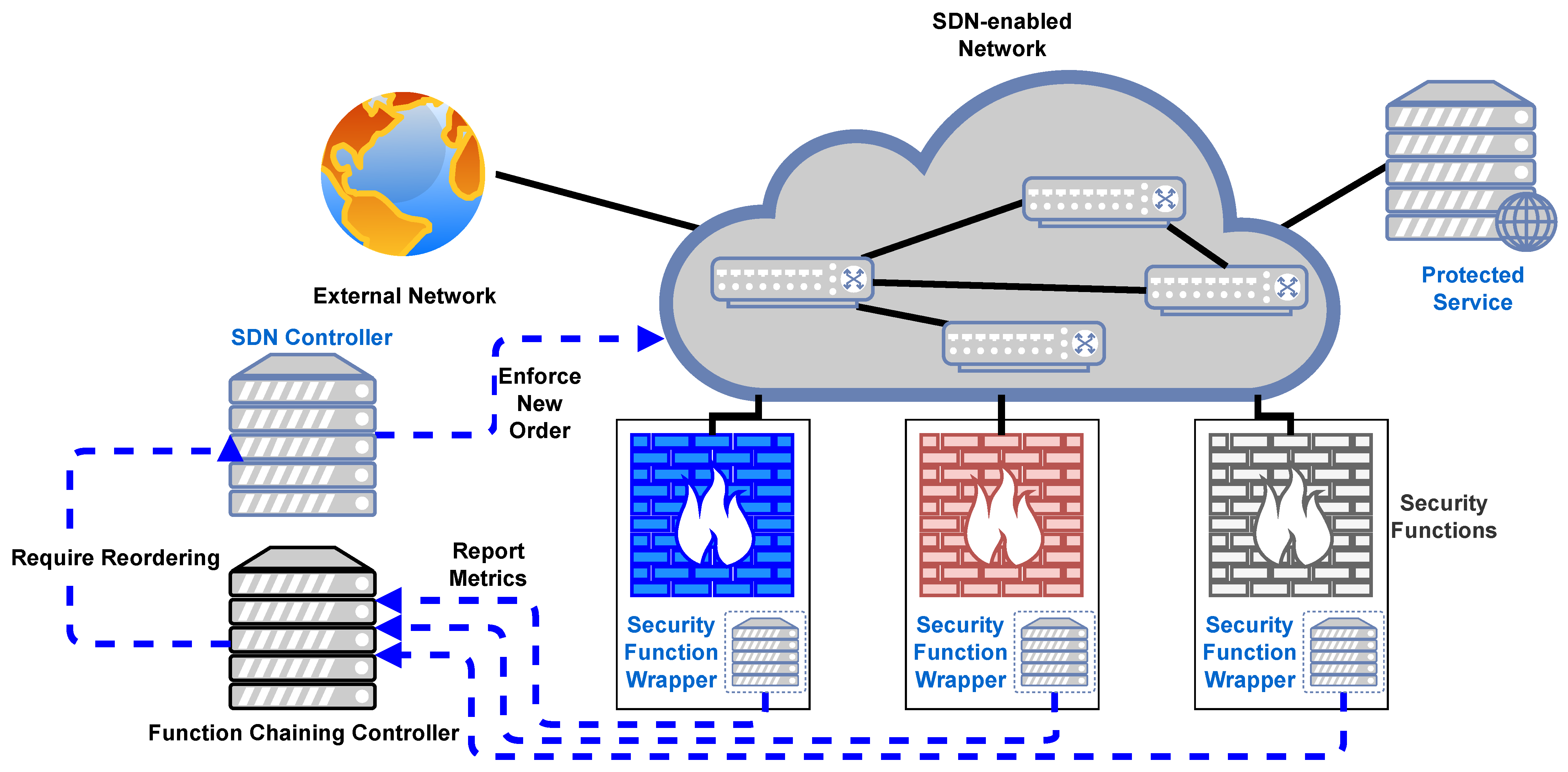 Electronics 13 03357 g014