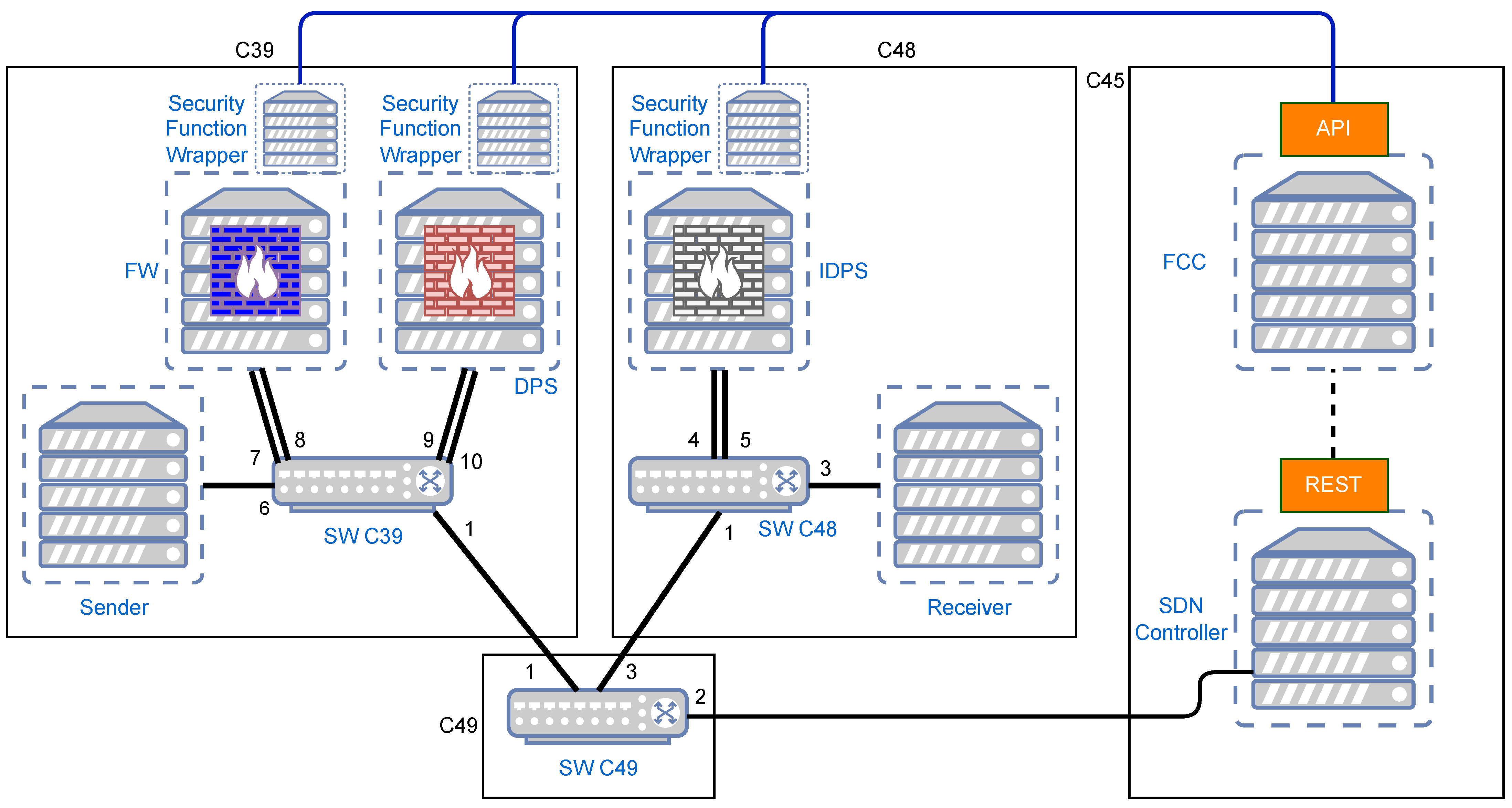 Electronics 13 03357 g015