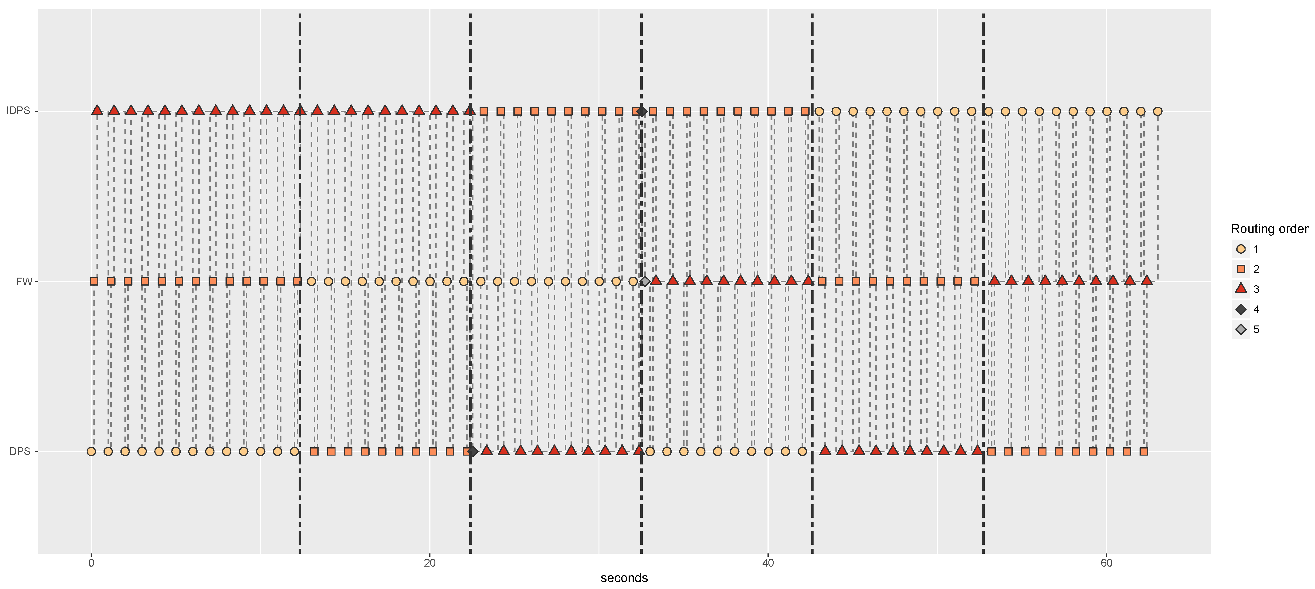 Electronics 13 03357 g016