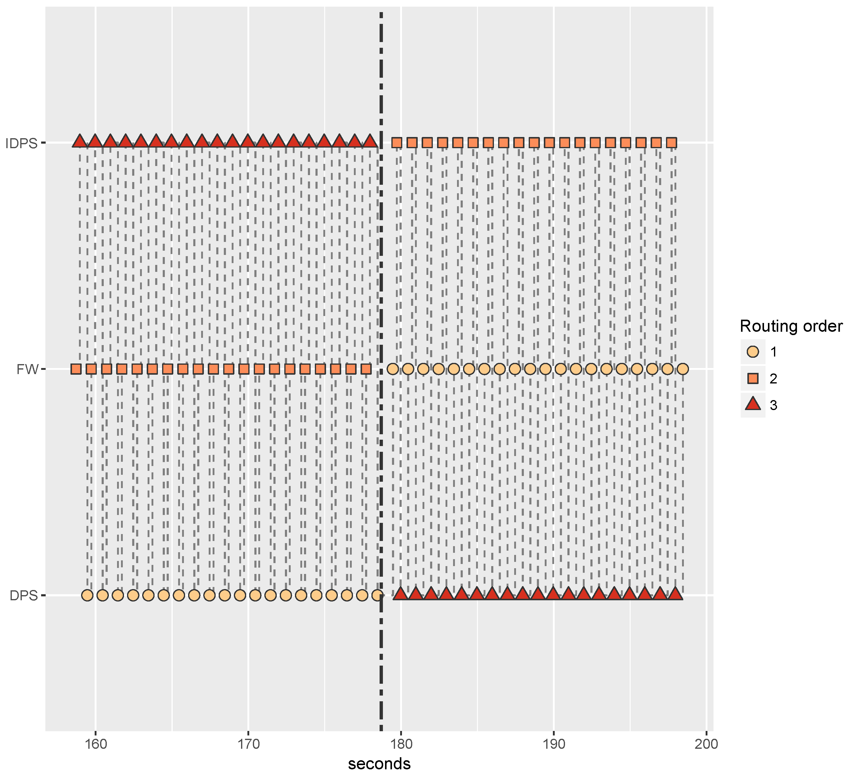 Electronics 13 03357 g017