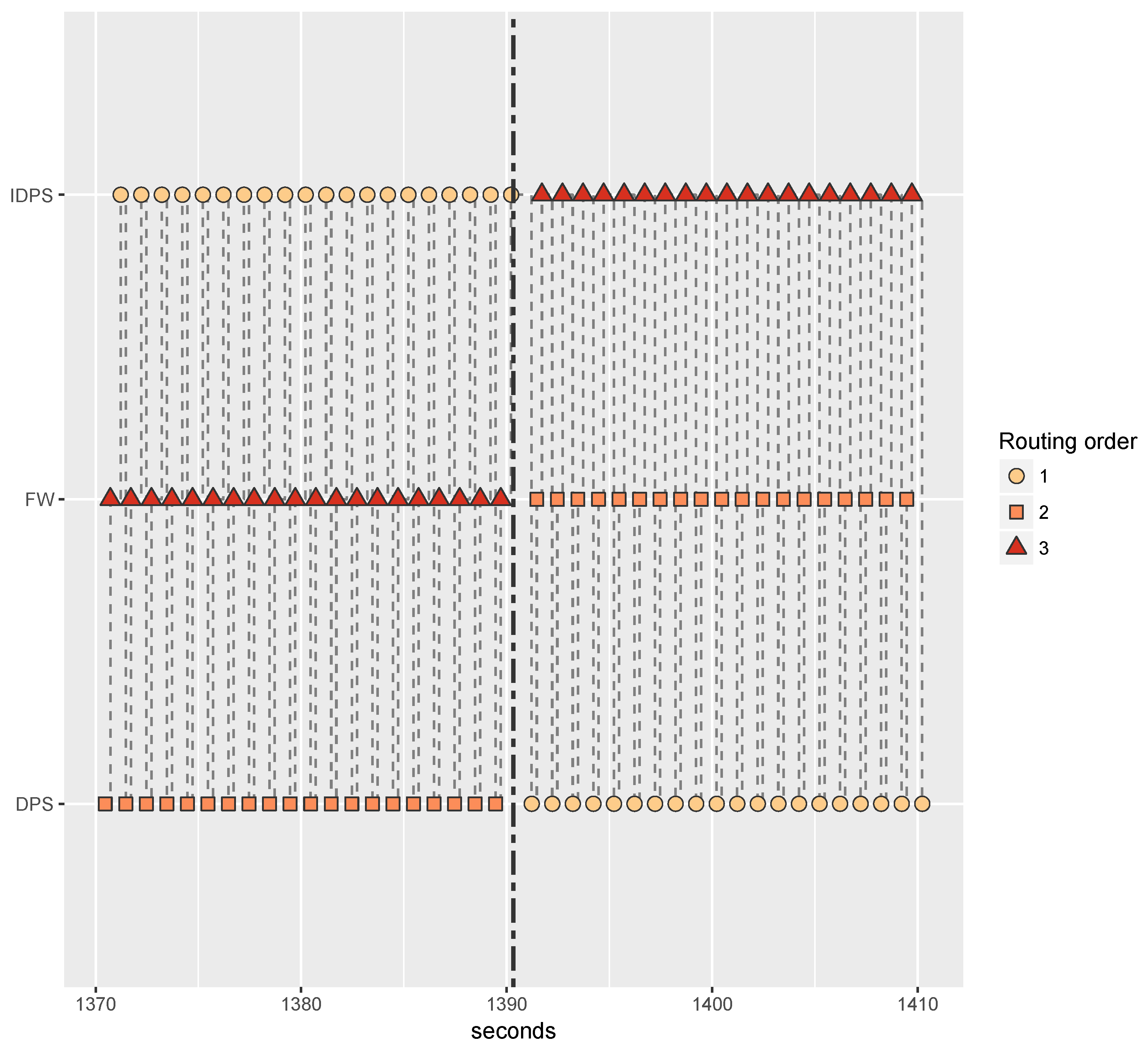 Electronics 13 03357 g020