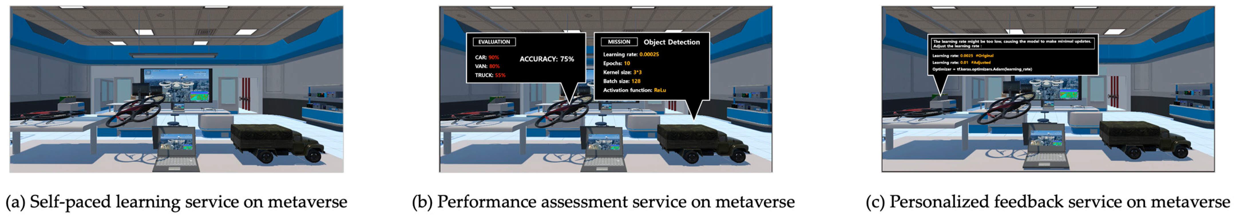 Electronics 13 03359 g008