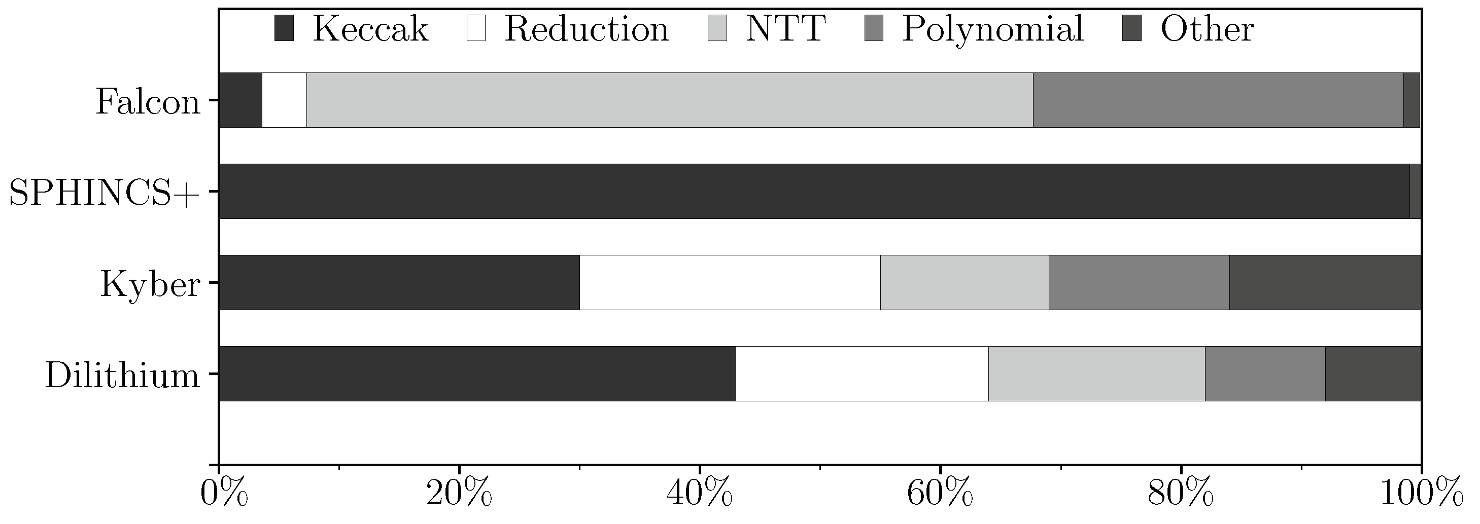 Electronics 13 03360 g002