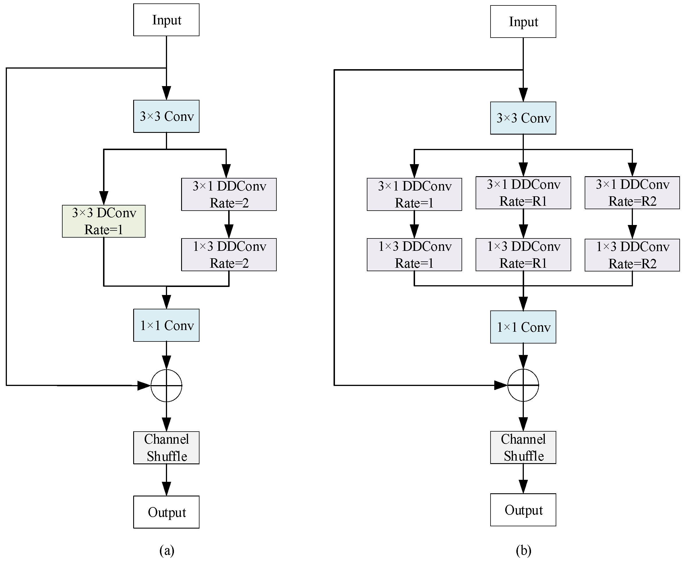 Electronics 13 03361 g002