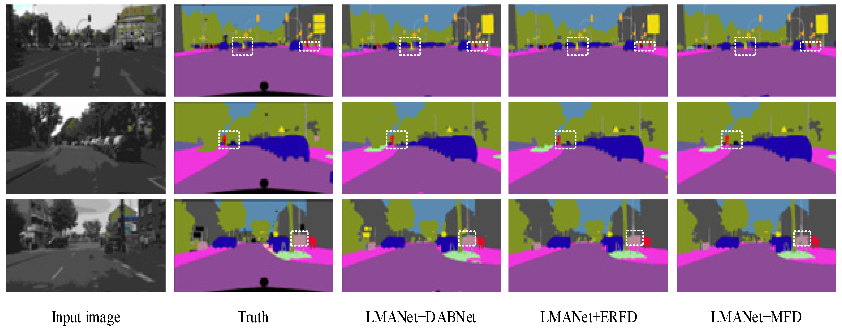 Electronics 13 03361 g005