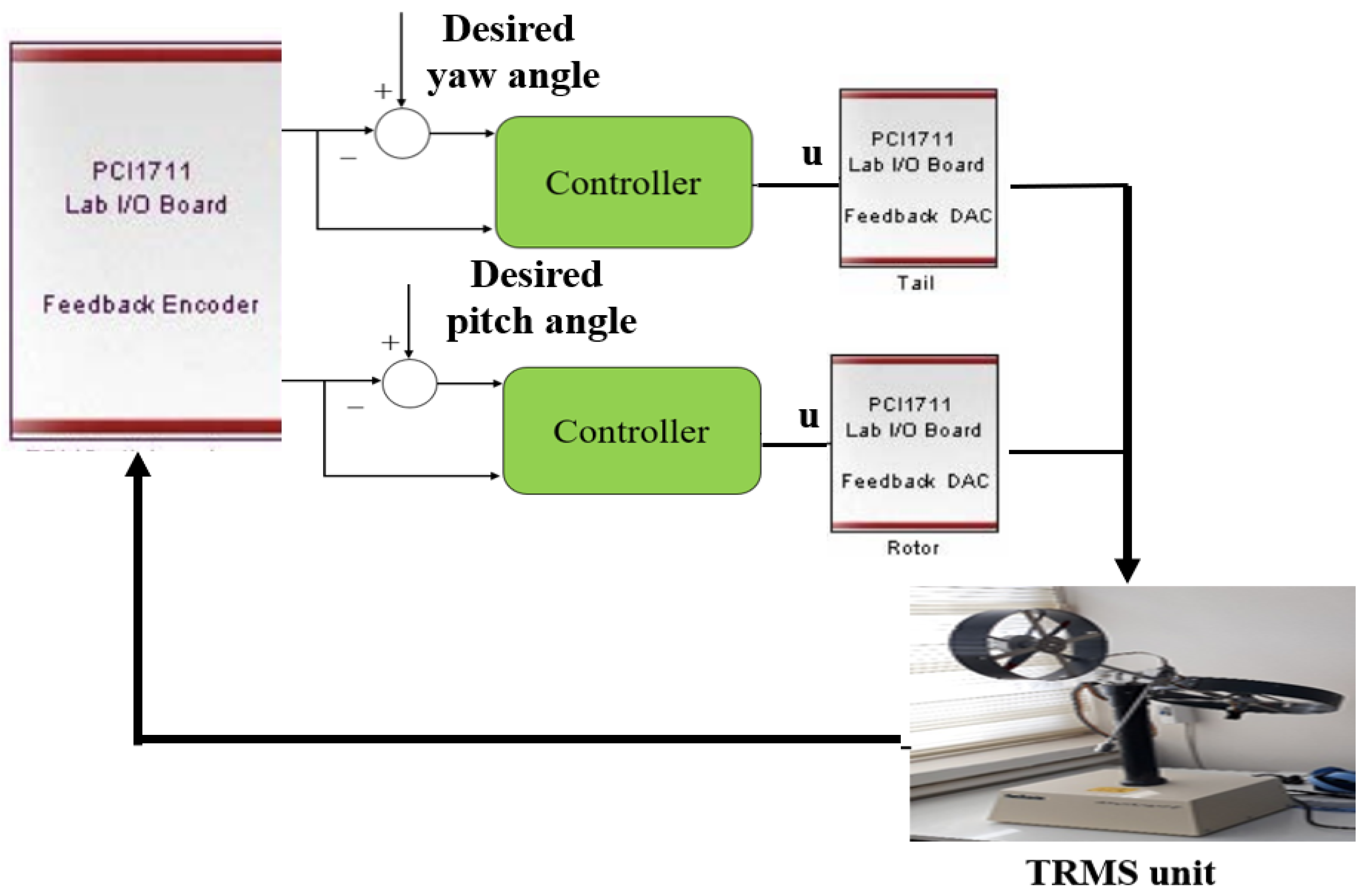 Electronics 13 03362 g017