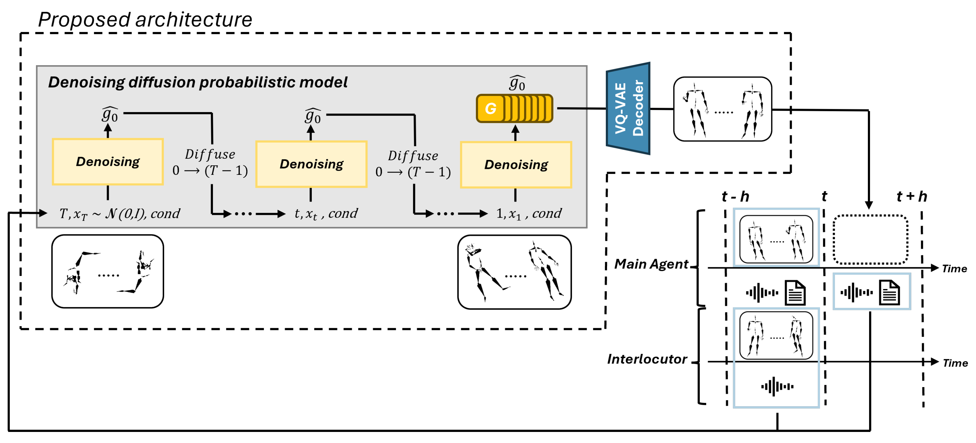 Electronics 13 03364 g001