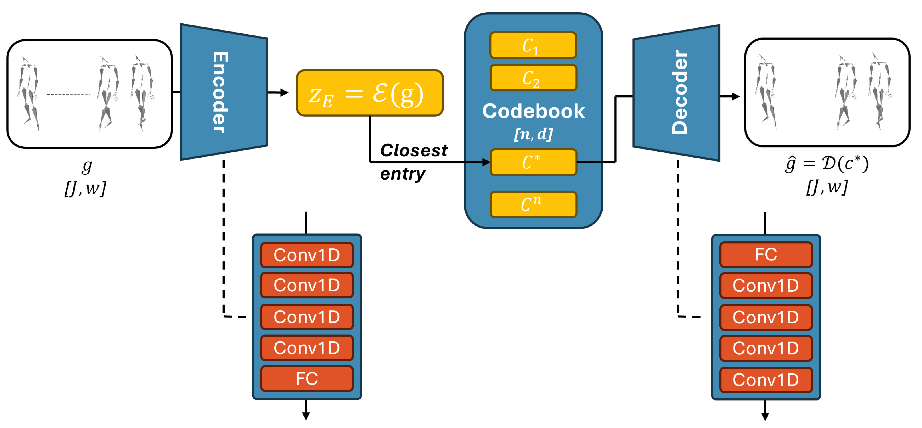 Electronics 13 03364 g003