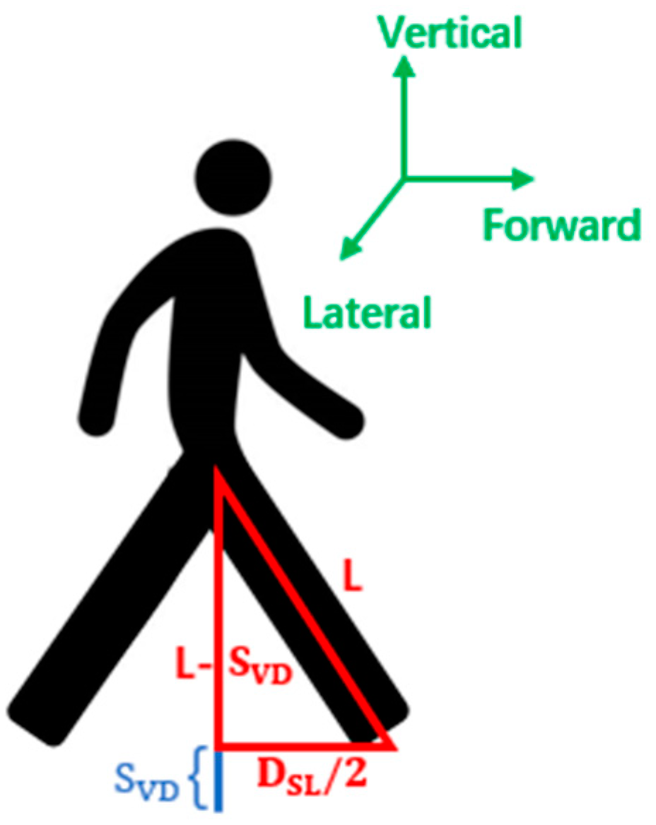 Electronics 13 03366 g007