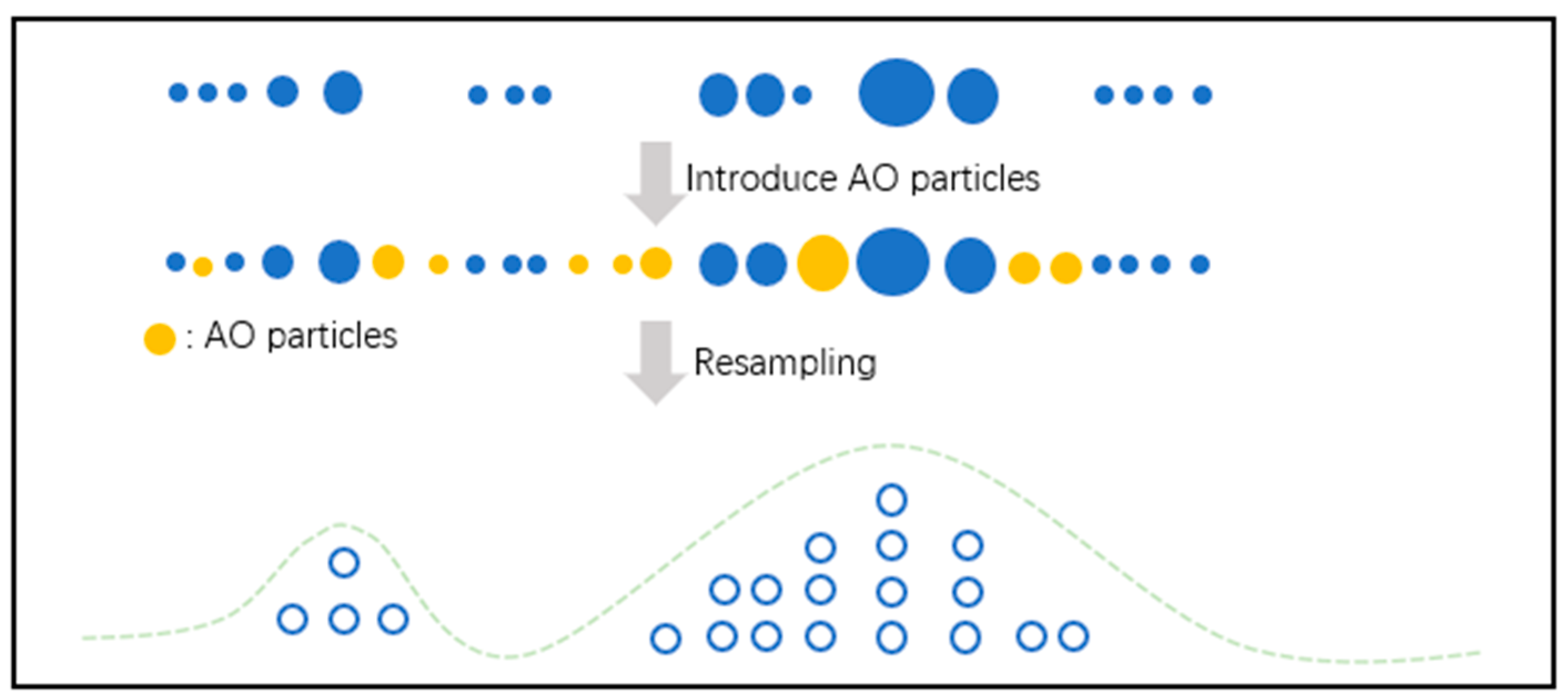 Electronics 13 03366 g008