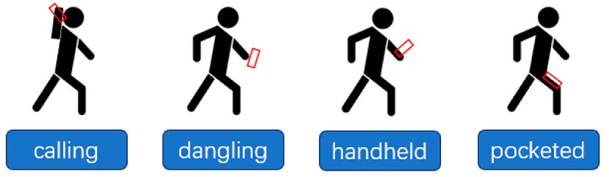 Electronics 13 03366 g010