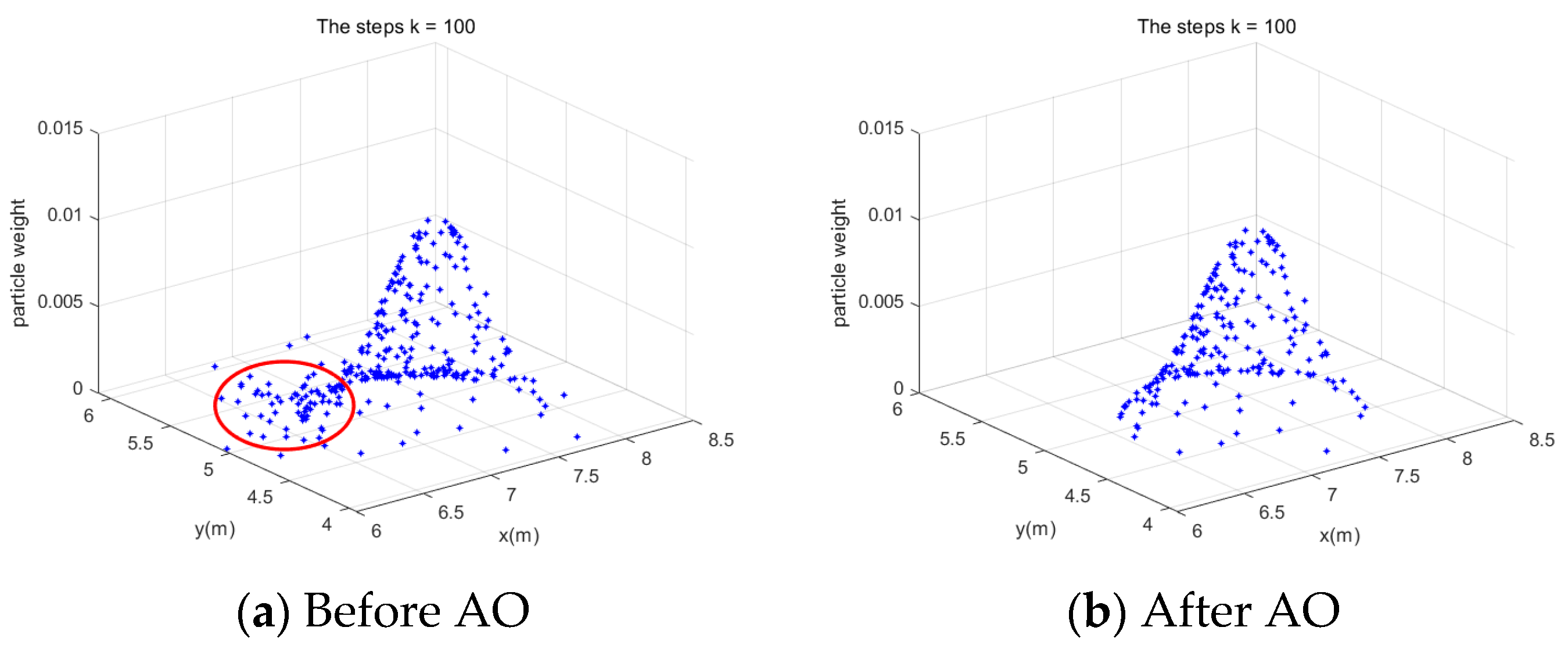 Electronics 13 03366 g011
