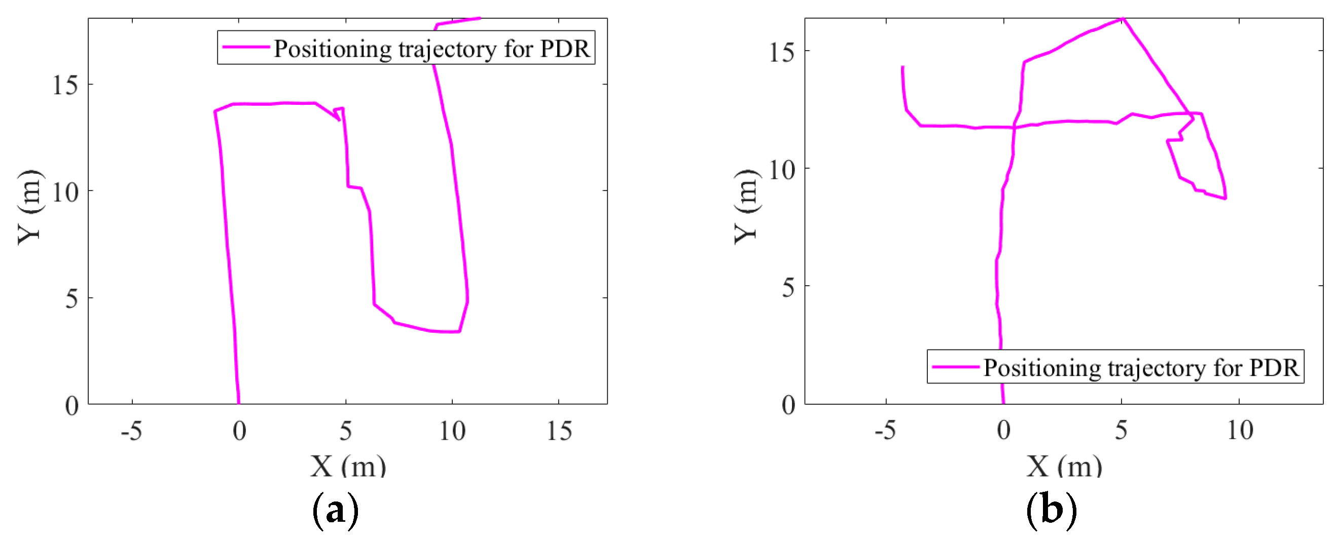 Electronics 13 03366 g012a