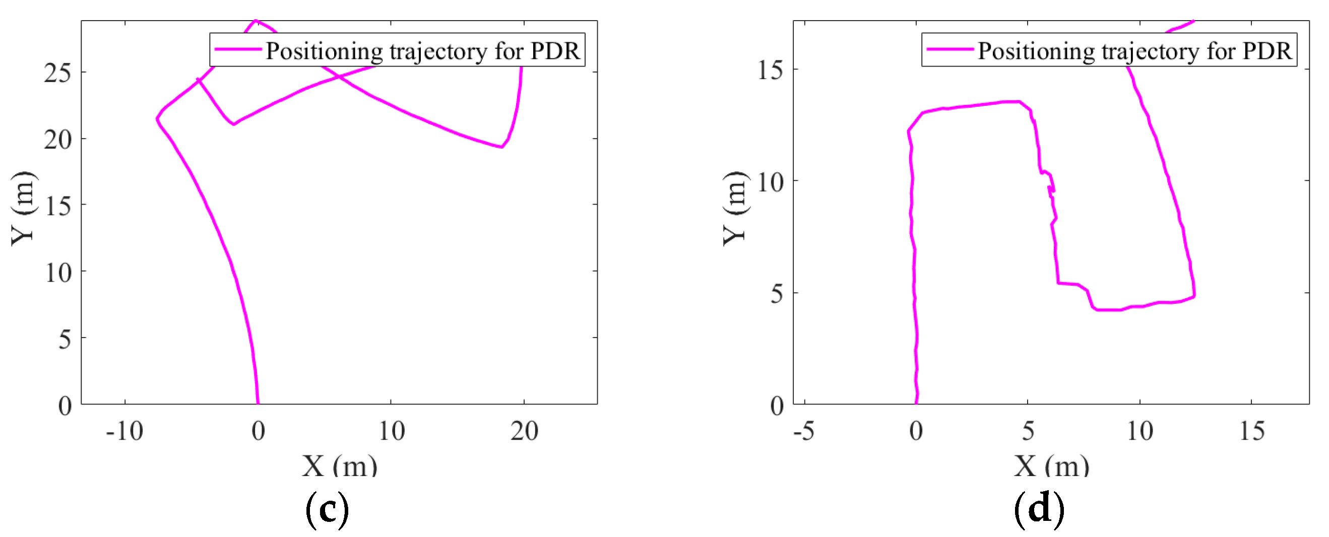 Electronics 13 03366 g012b