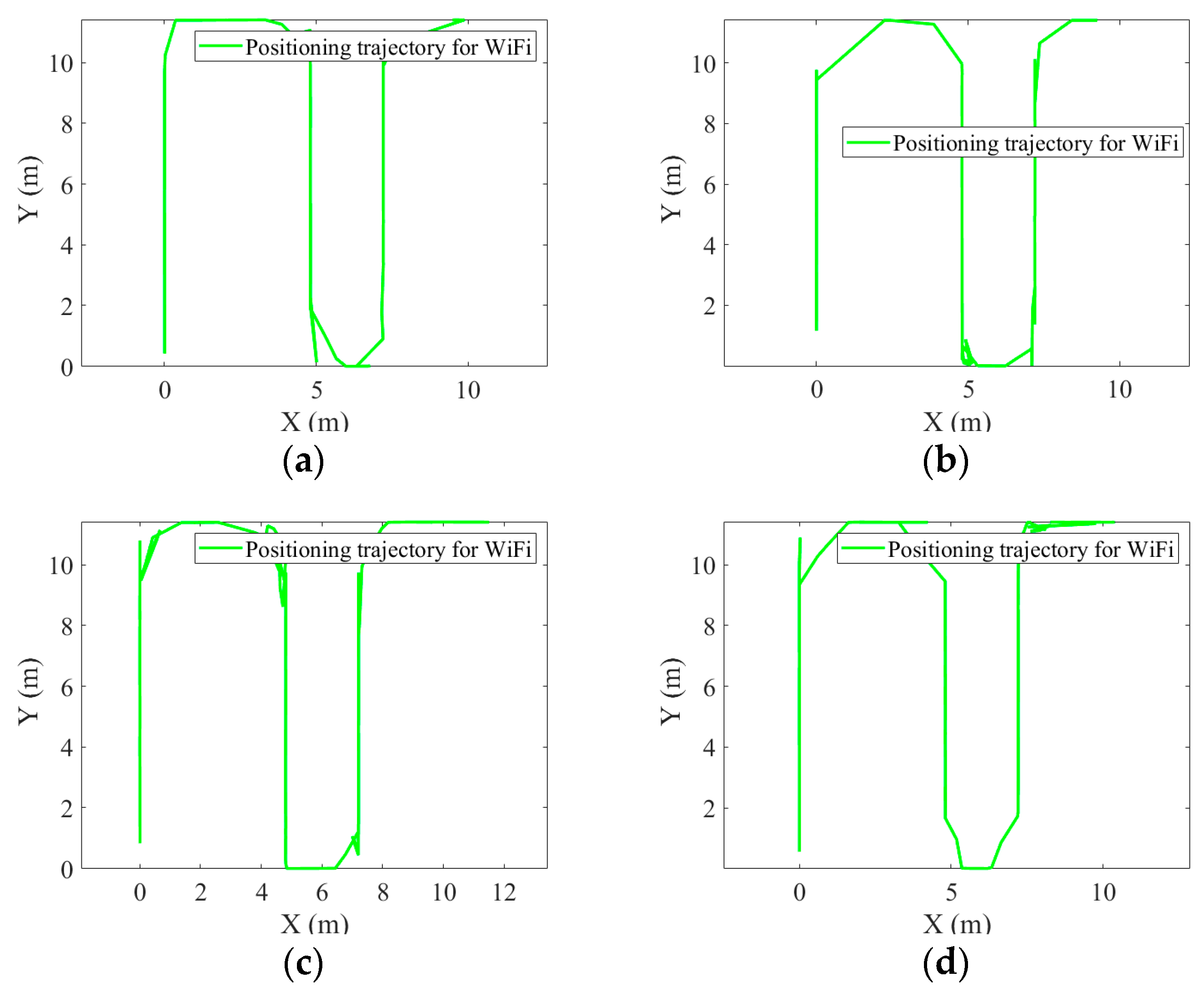 Electronics 13 03366 g013