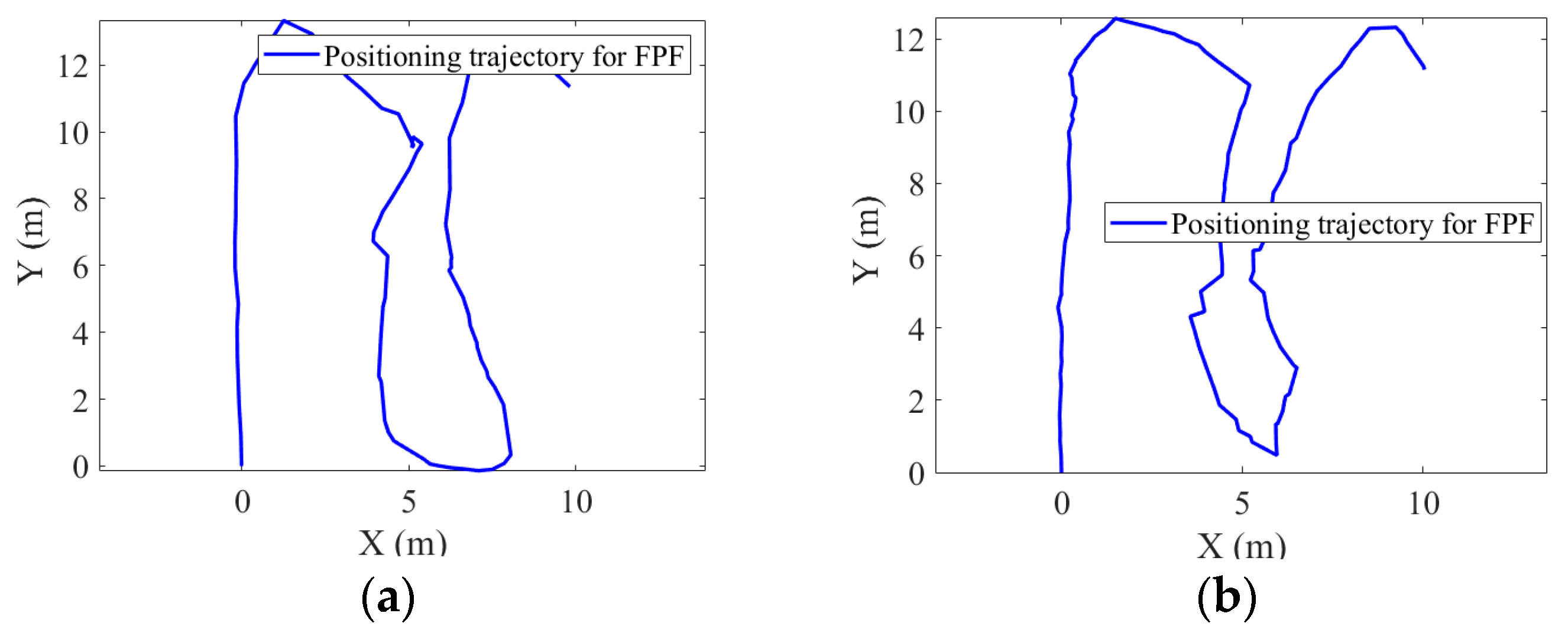 Electronics 13 03366 g014a