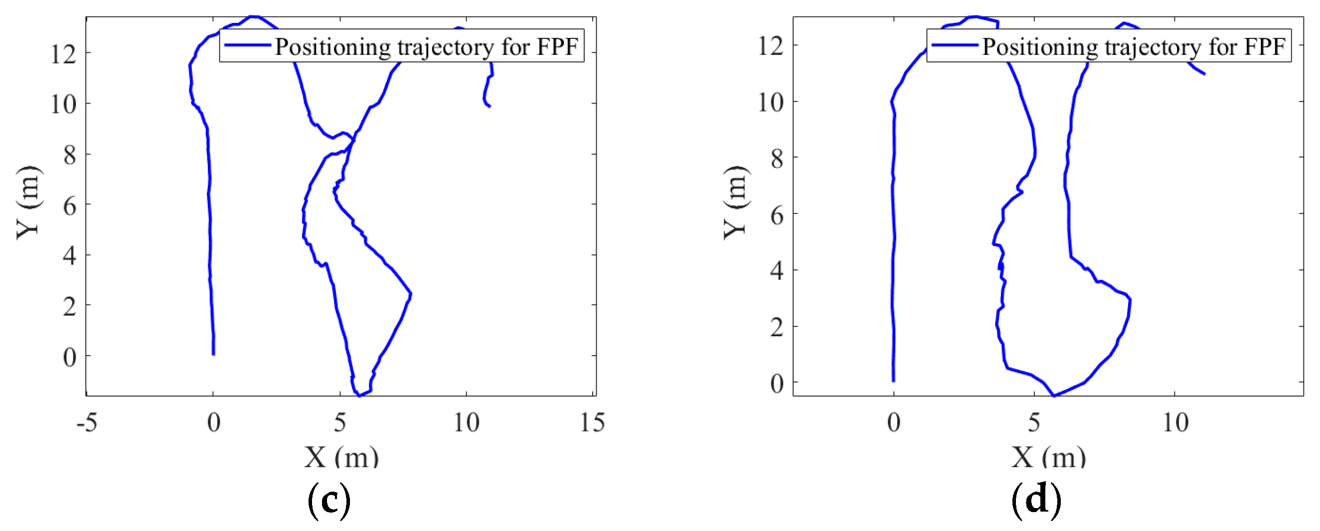 Electronics 13 03366 g014b