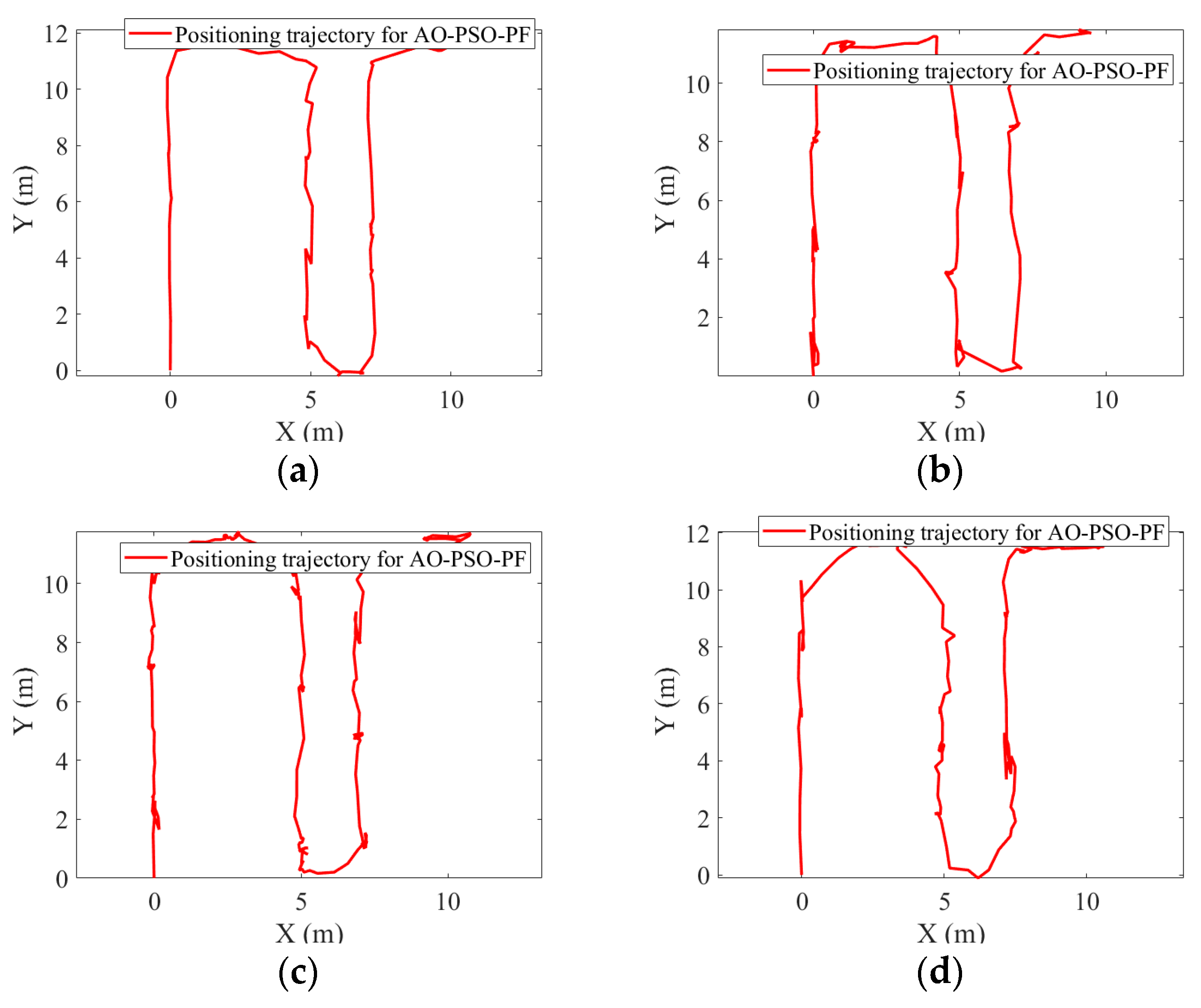 Electronics 13 03366 g015