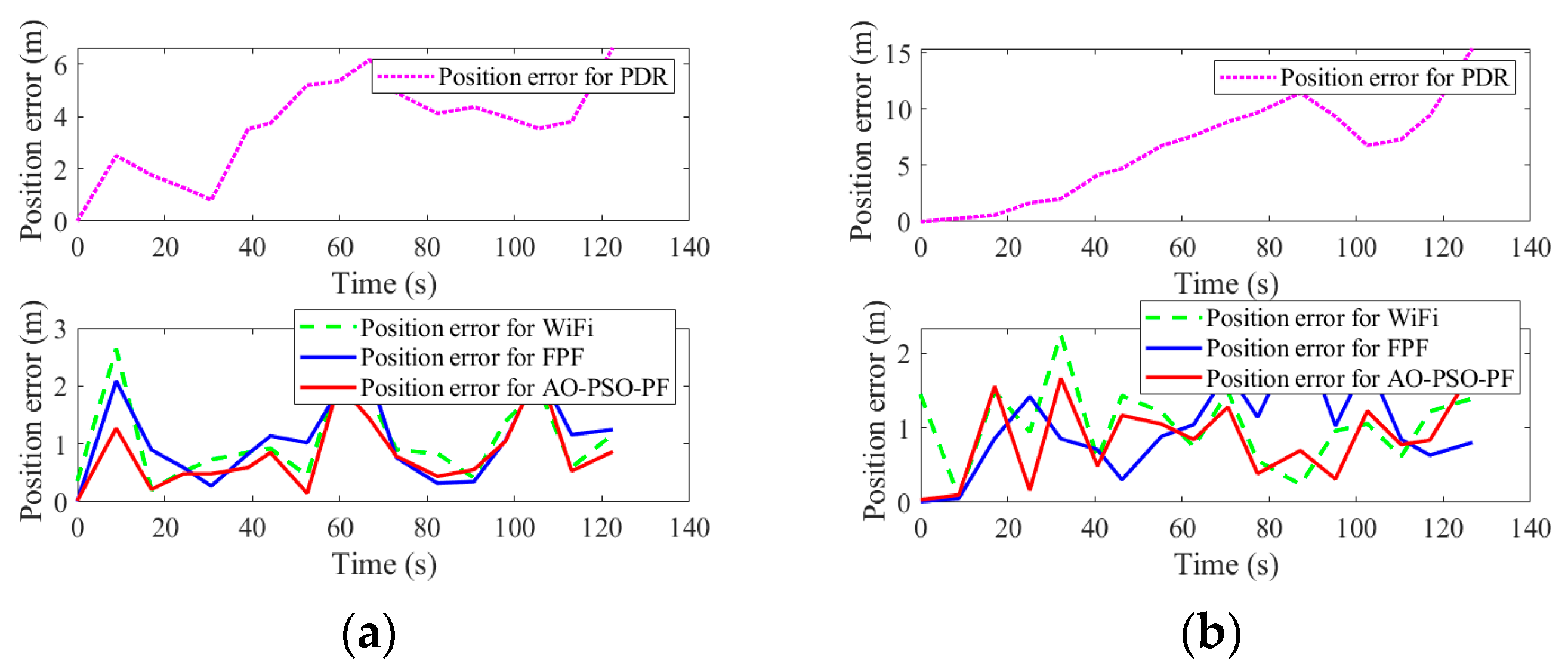 Electronics 13 03366 g016a