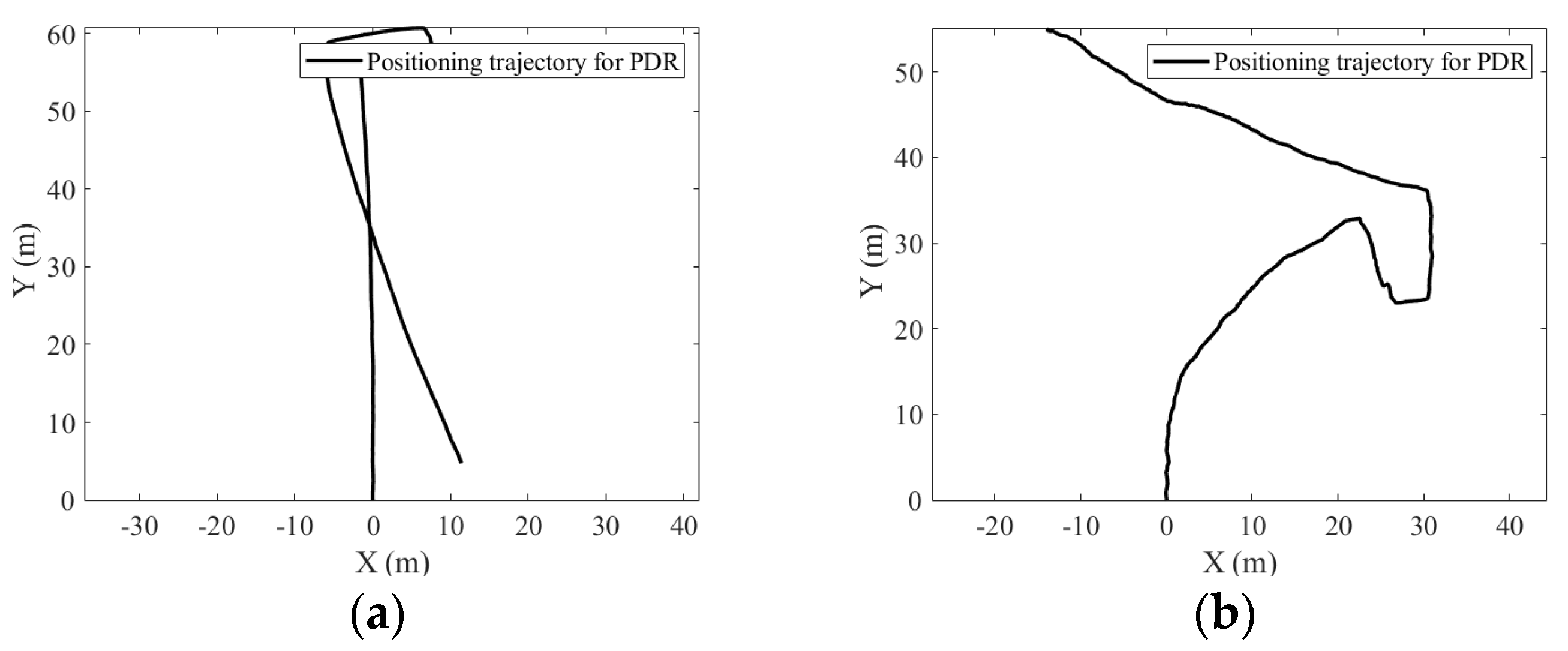 Electronics 13 03366 g018a
